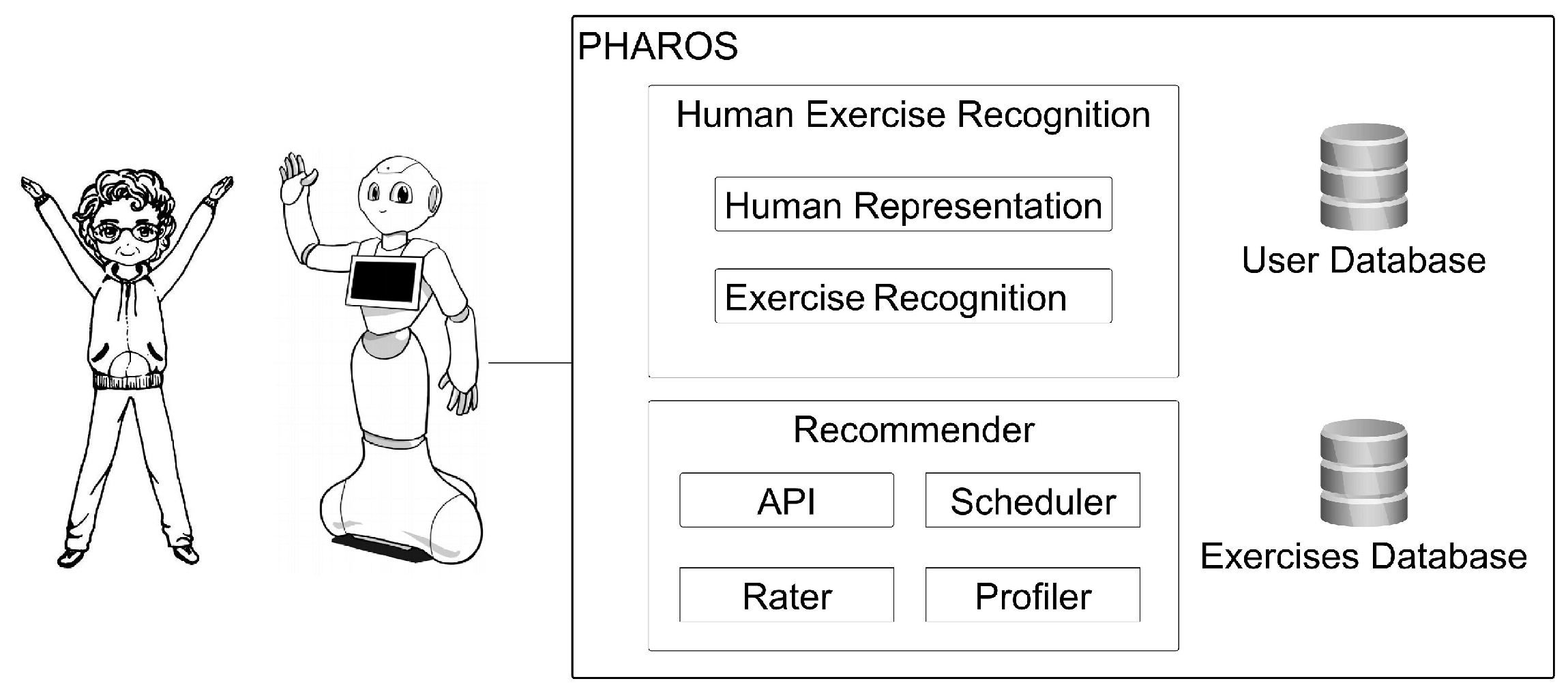 Robotics 11 00127 g011 Robotics 11 00127 g011