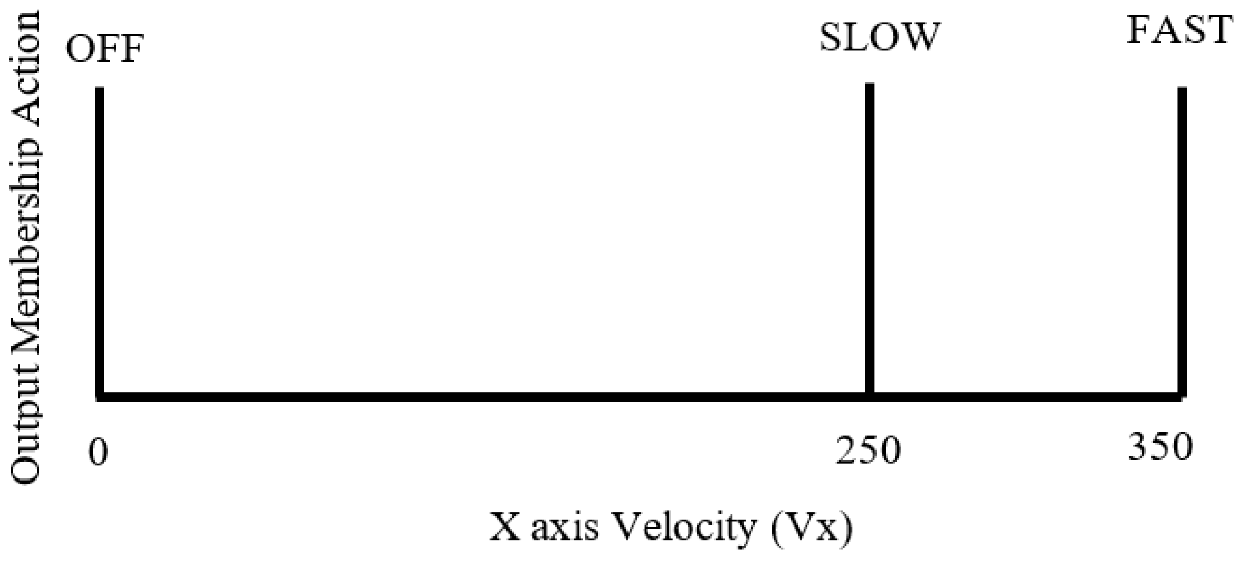 Robotics 11 00130 g008