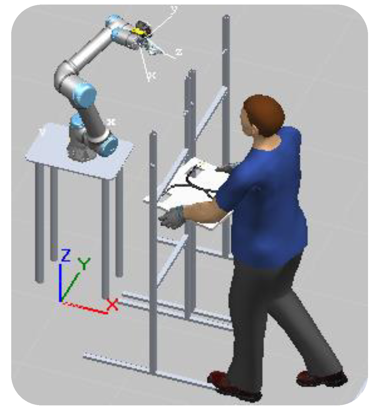 Robotics Free FullText Wire Harness Assembly Process Supported by