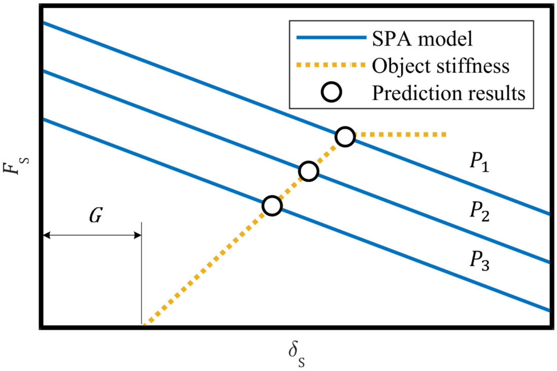 Robotics 11 00132 g002 Robotics 11 00132 g002