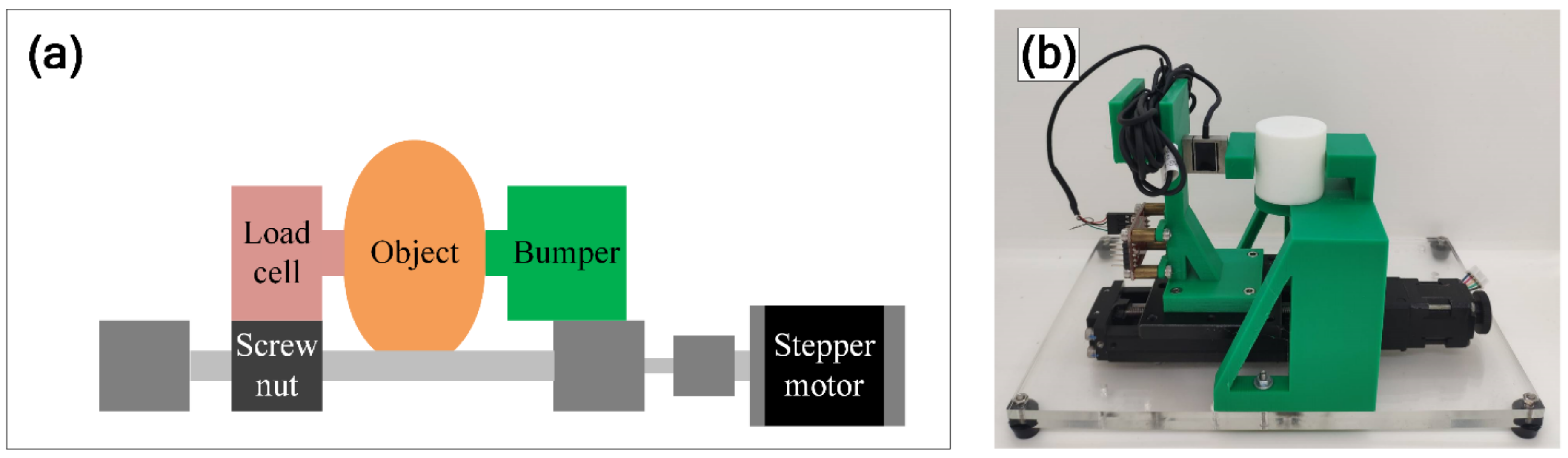 Robotics 11 00132 g004 Robotics 11 00132 g004