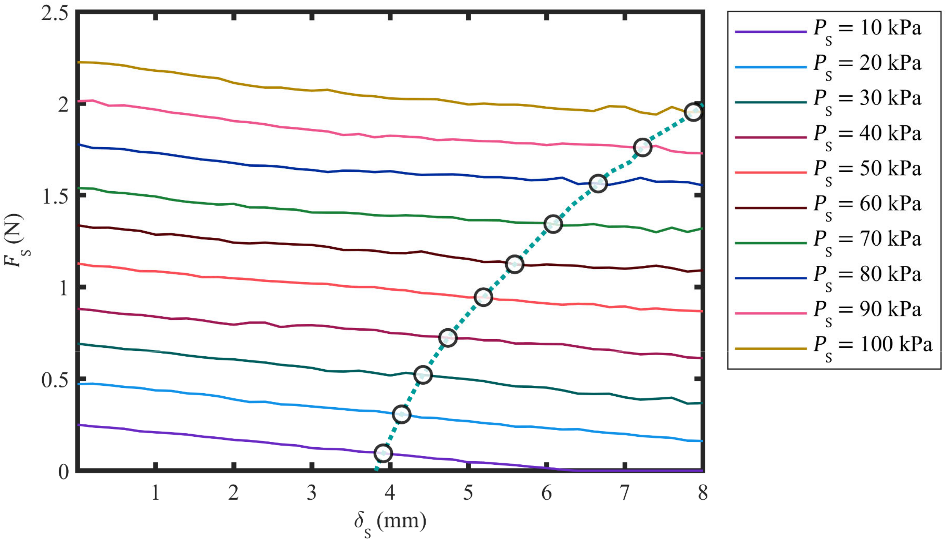Robotics 11 00132 g007 Robotics 11 00132 g007