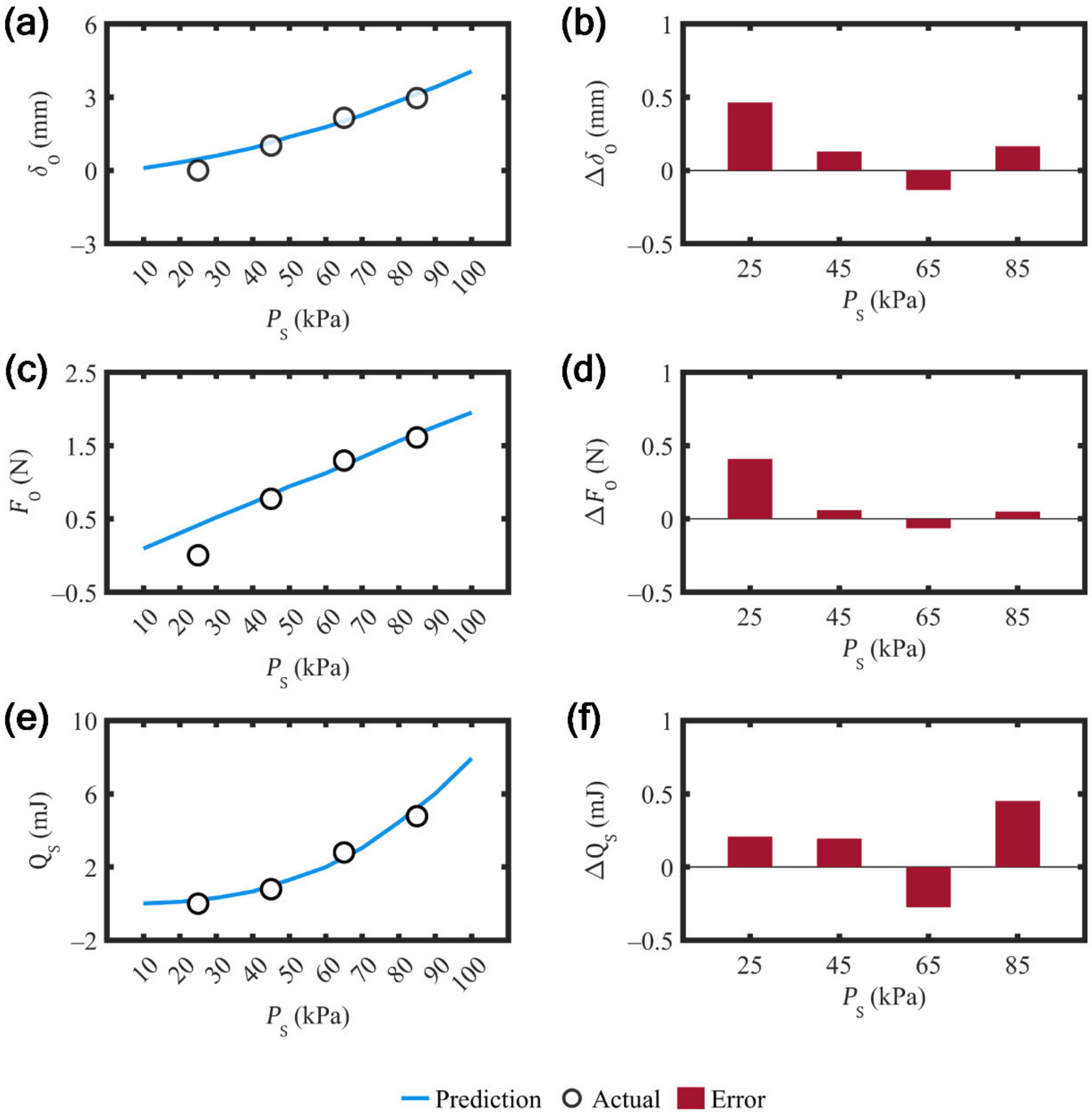Robotics 11 00132 g008 Robotics 11 00132 g008