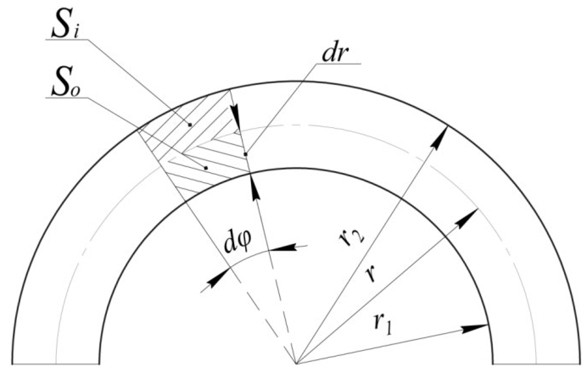 Robotics 11 00140 g009