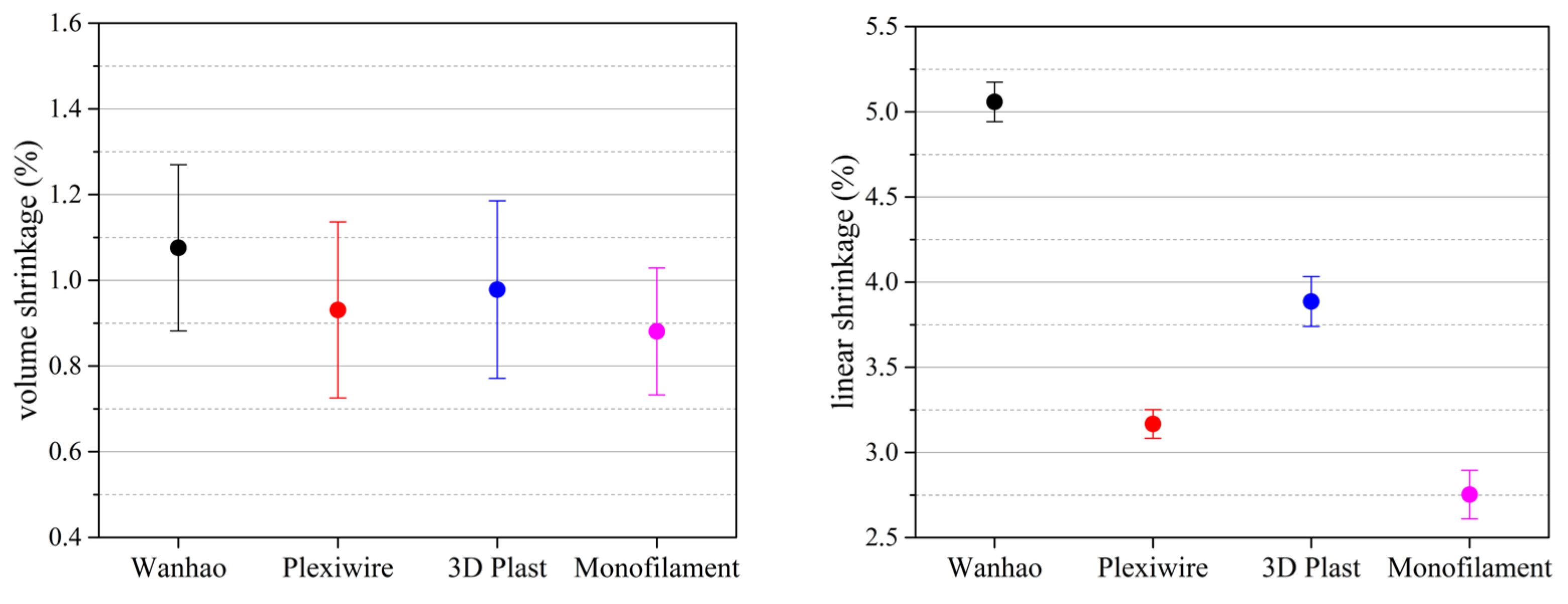 Robotics 11 00140 g013