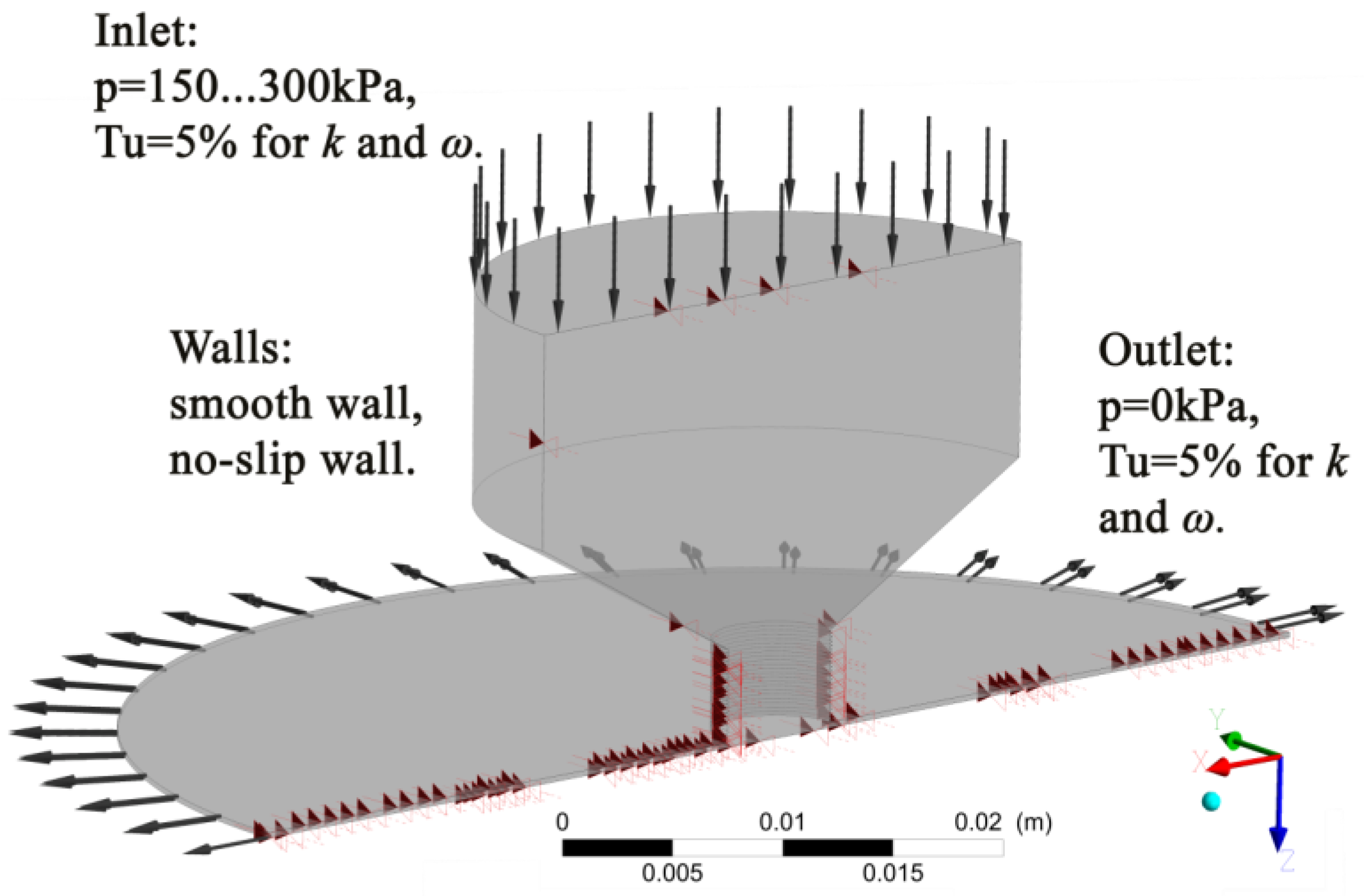 Robotics 11 00140 g017