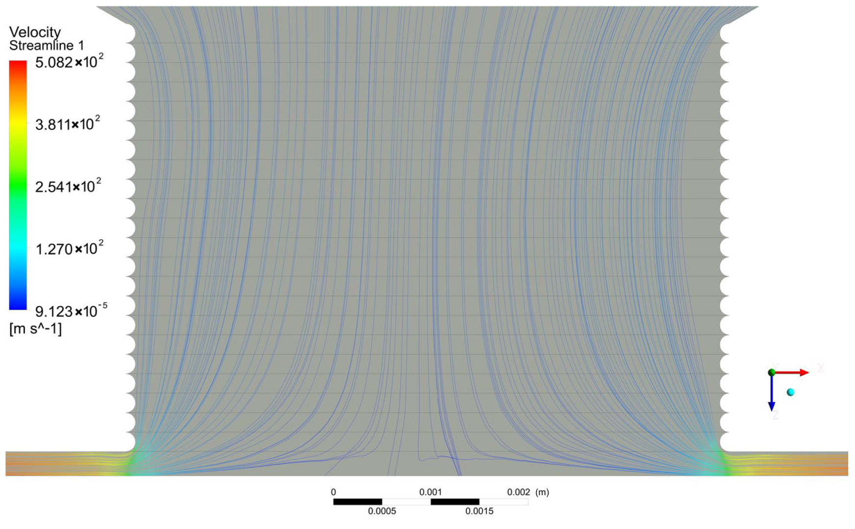 Robotics 11 00140 g021