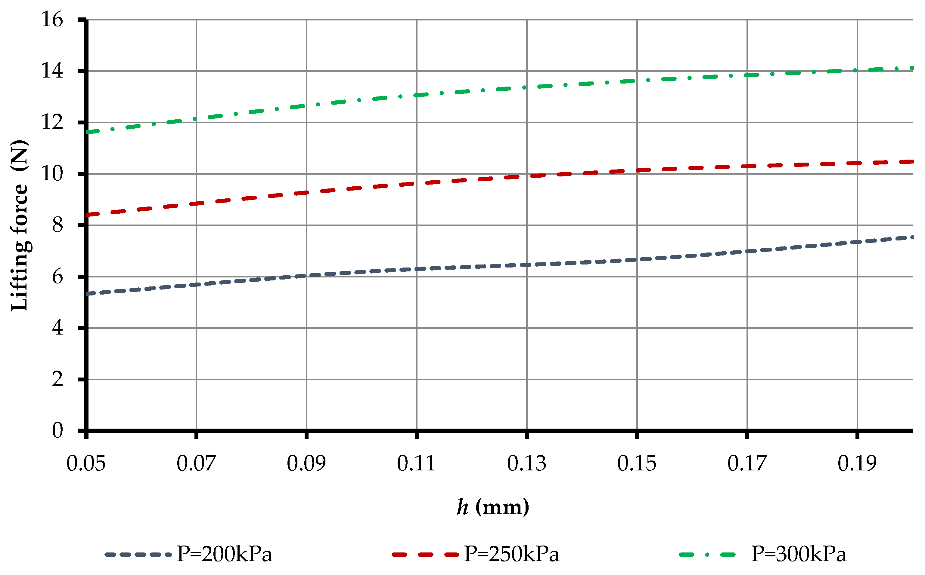 Robotics 11 00140 g022