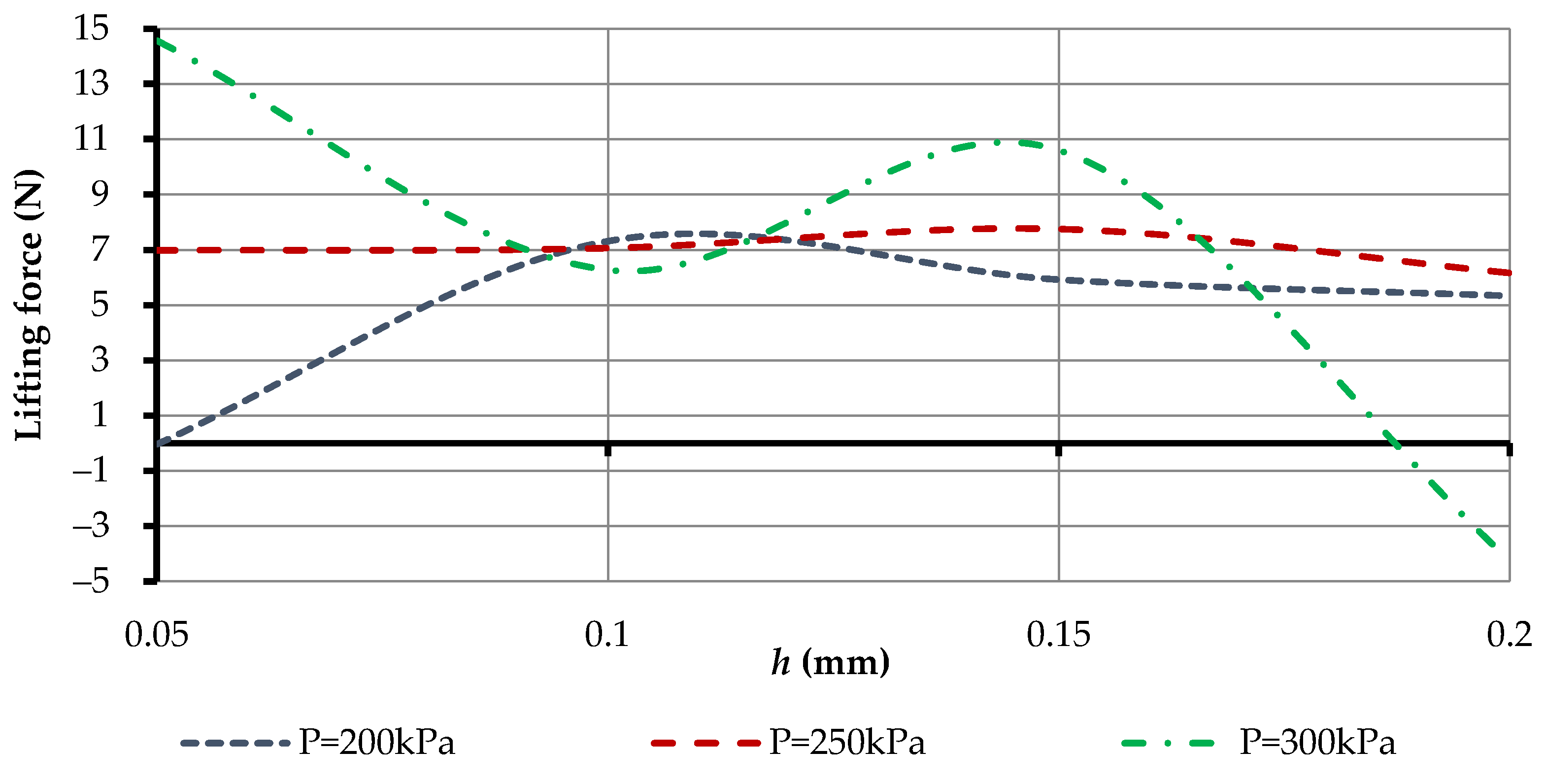 Robotics 11 00140 g024