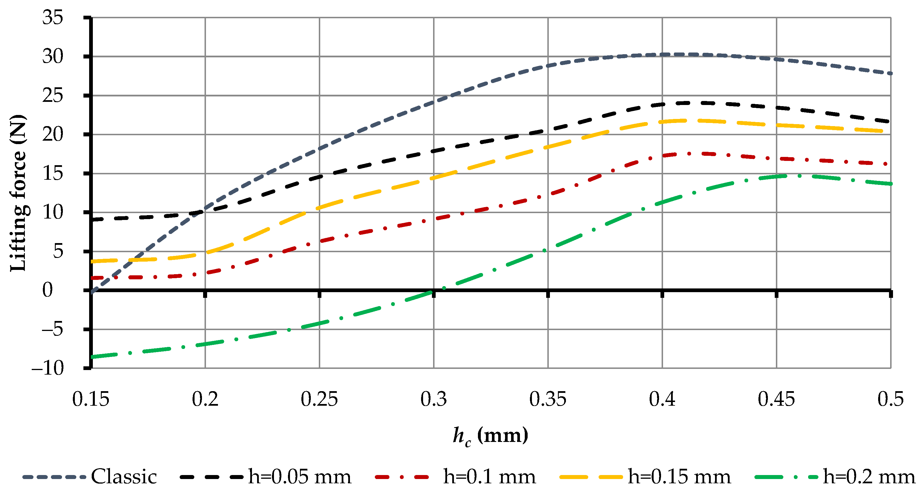 Robotics 11 00140 g025