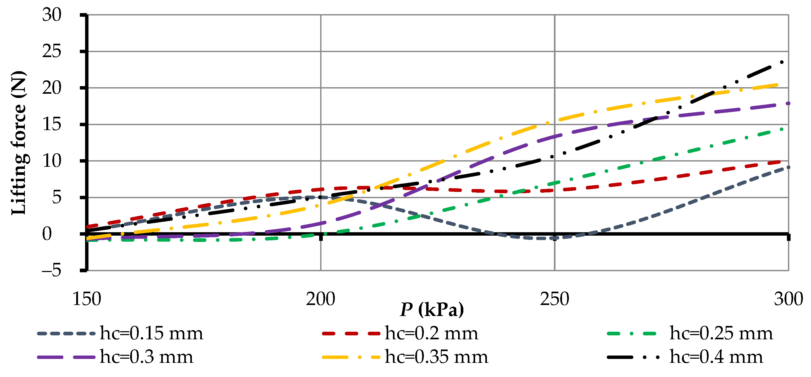 Robotics 11 00140 g027