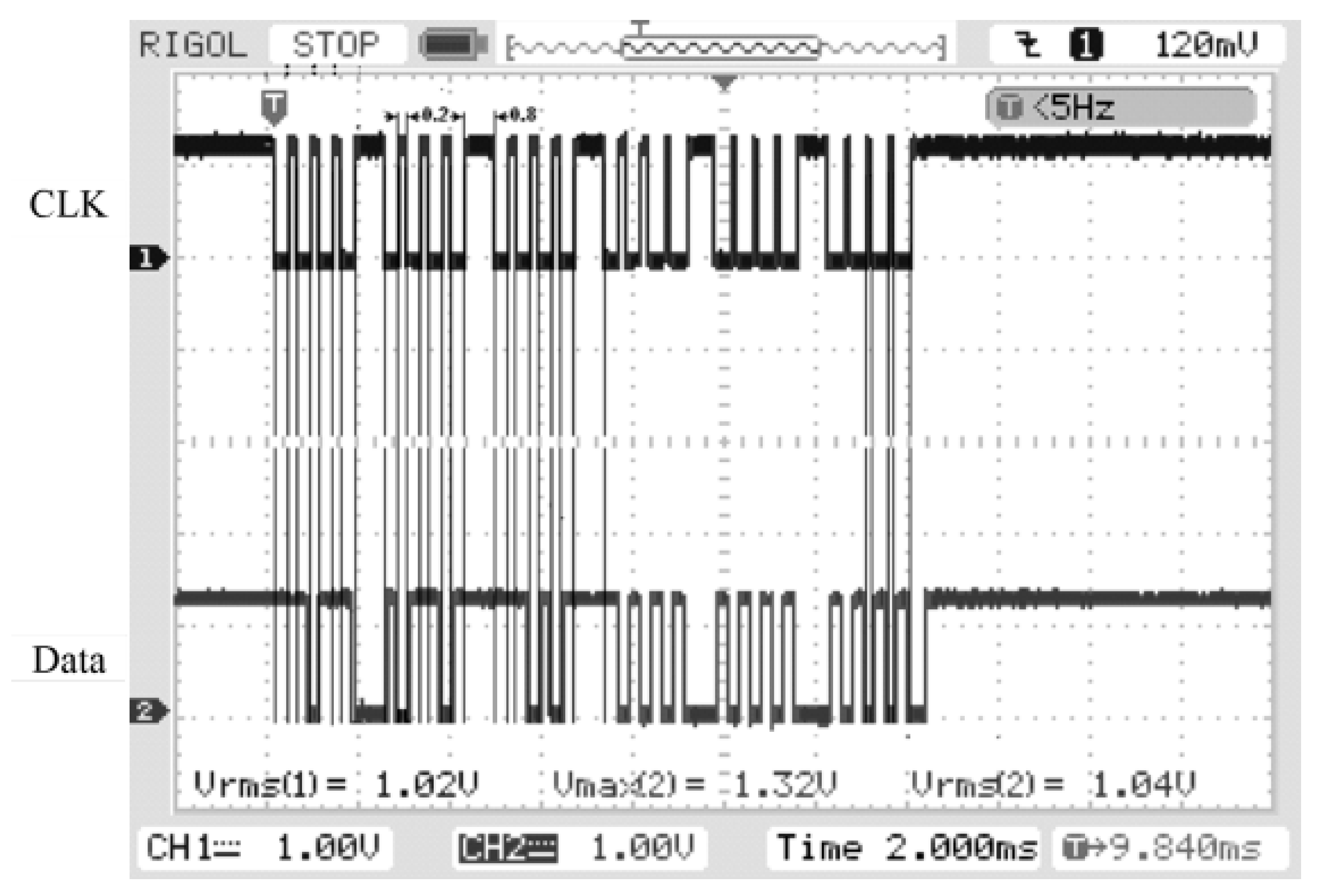 Robotics 11 00140 g0a2