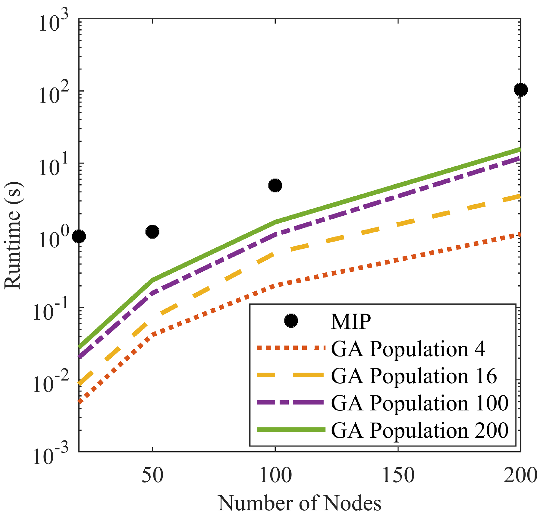 Robotics 11 00144 g006