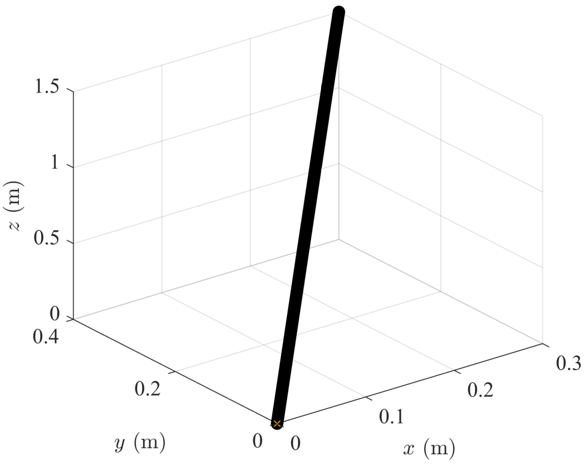 Robotics 11 00144 g012