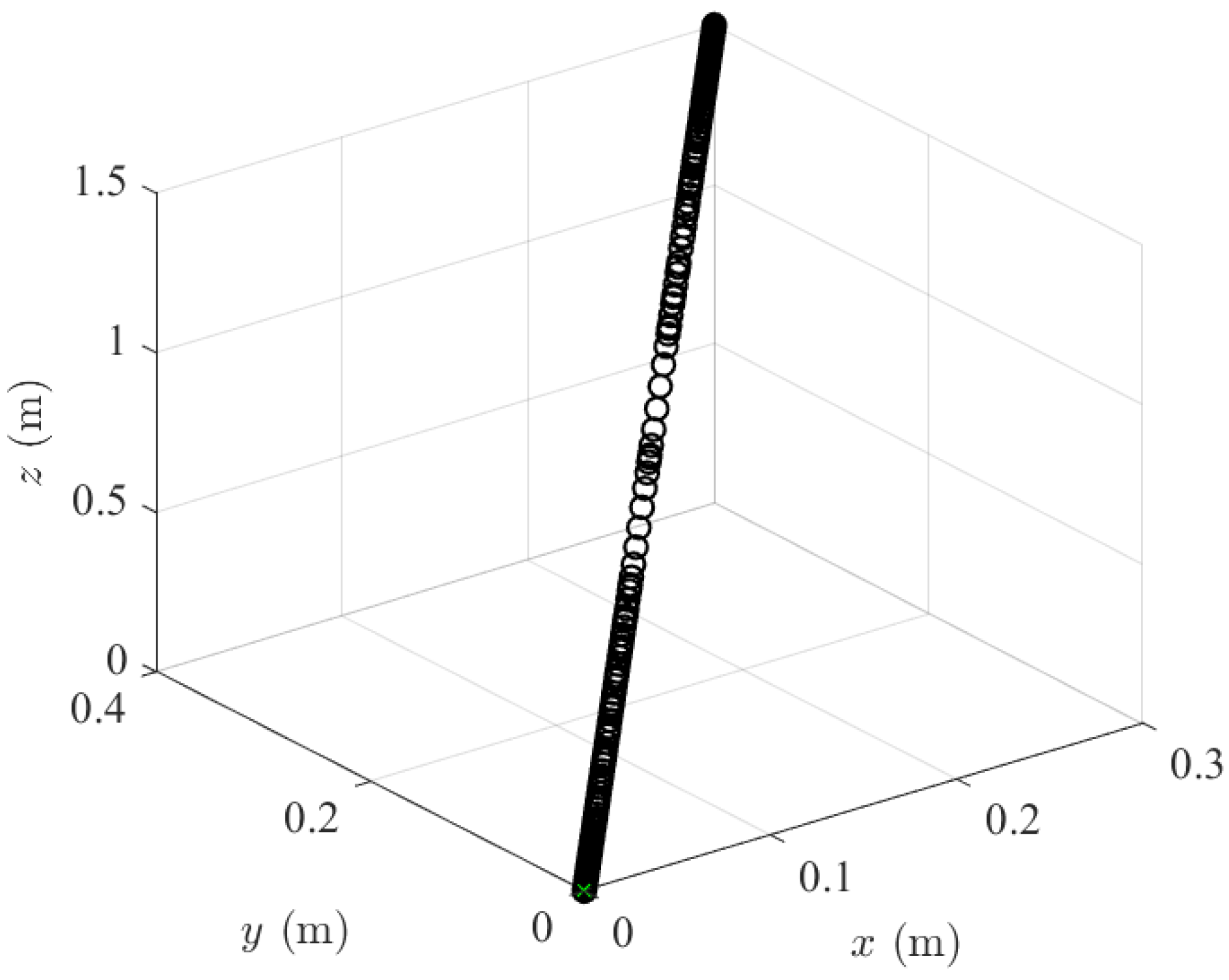 Robotics 11 00144 g013