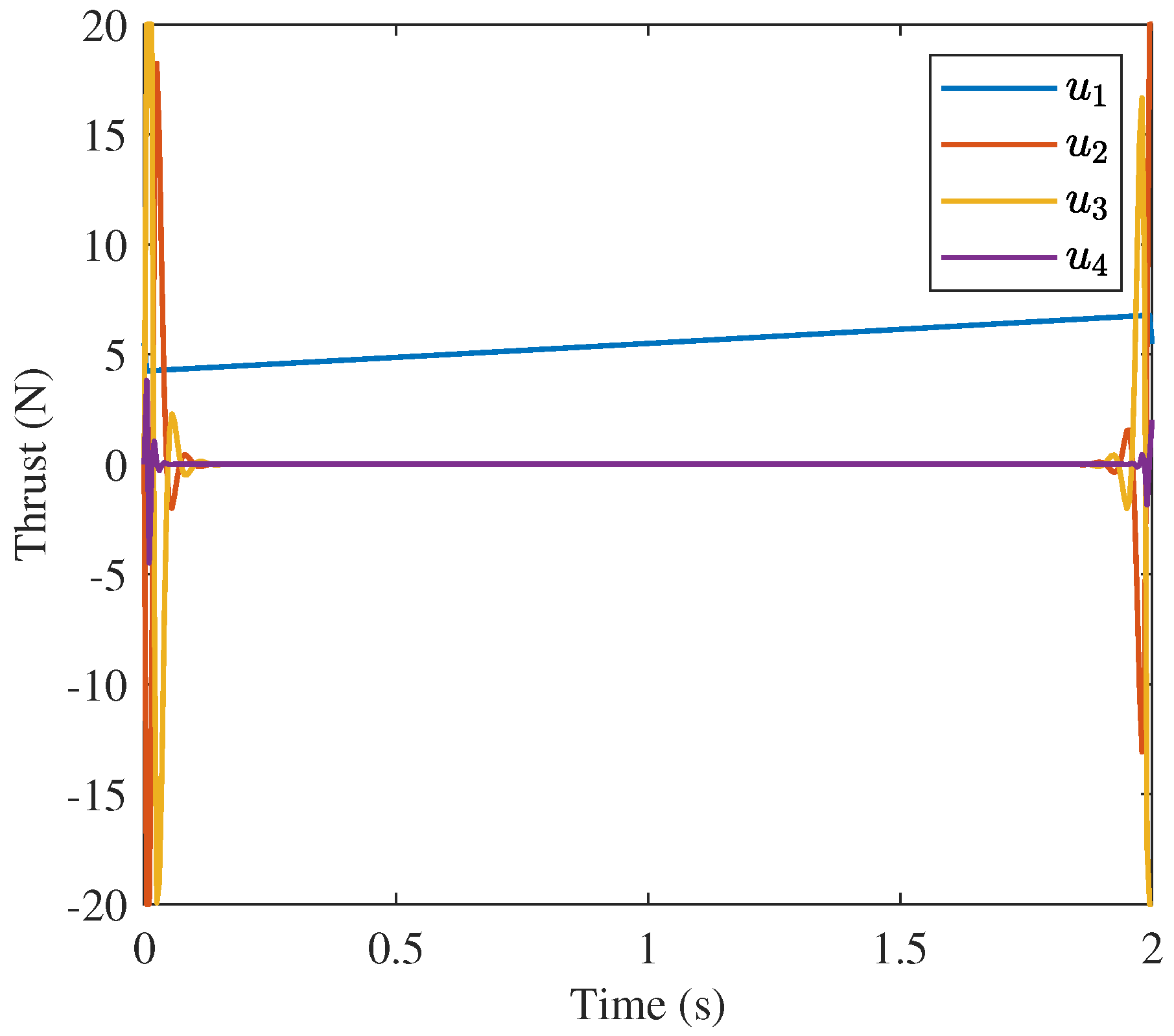 Robotics 11 00144 g015