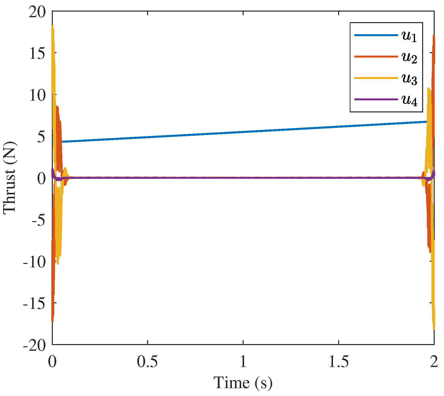 Robotics 11 00144 g016