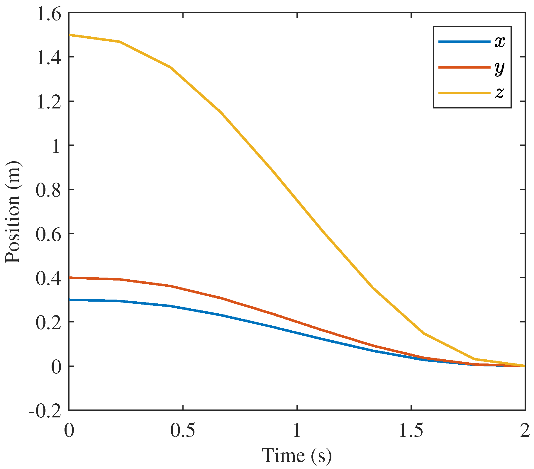 Robotics 11 00144 g017