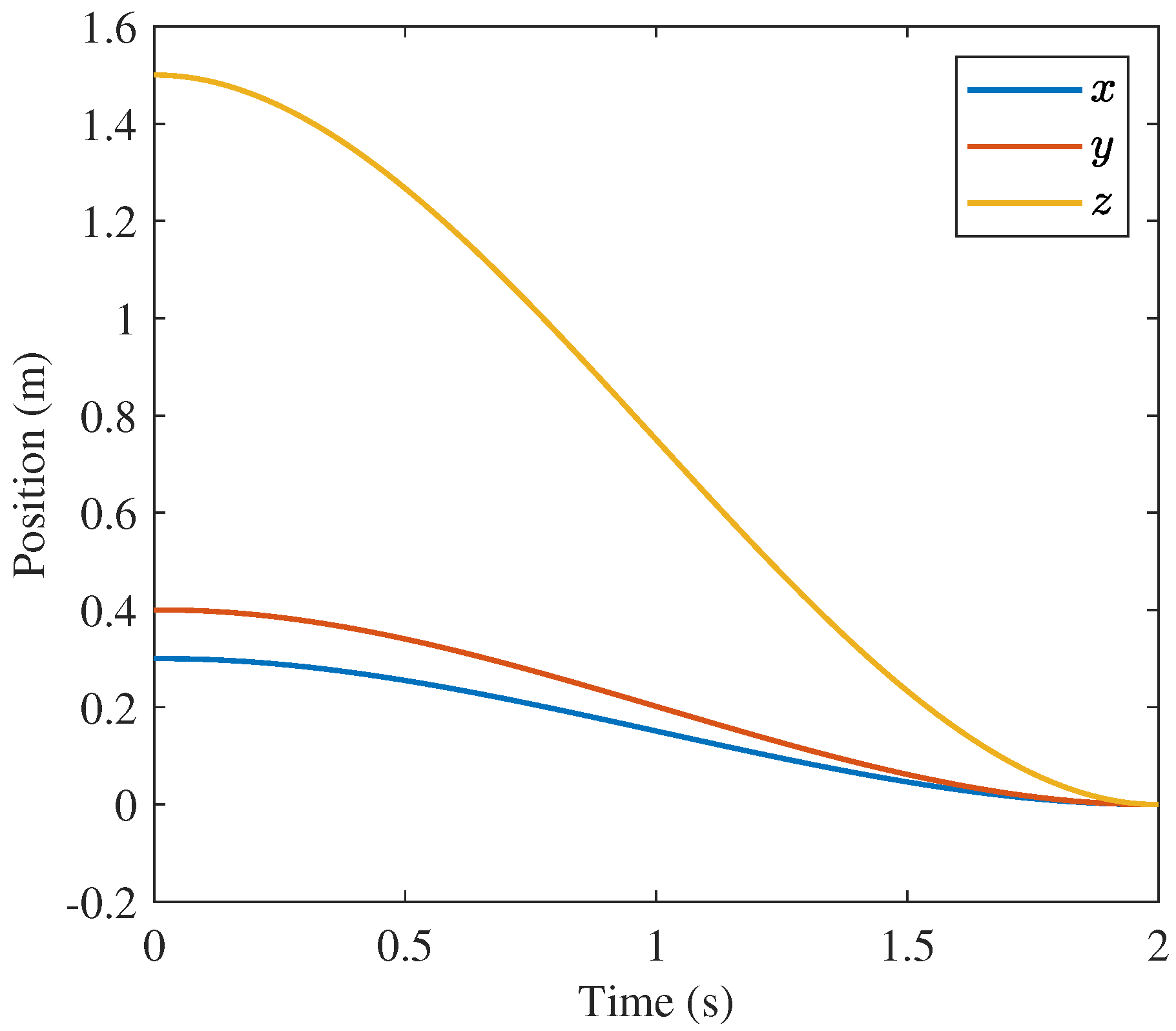 Robotics 11 00144 g018