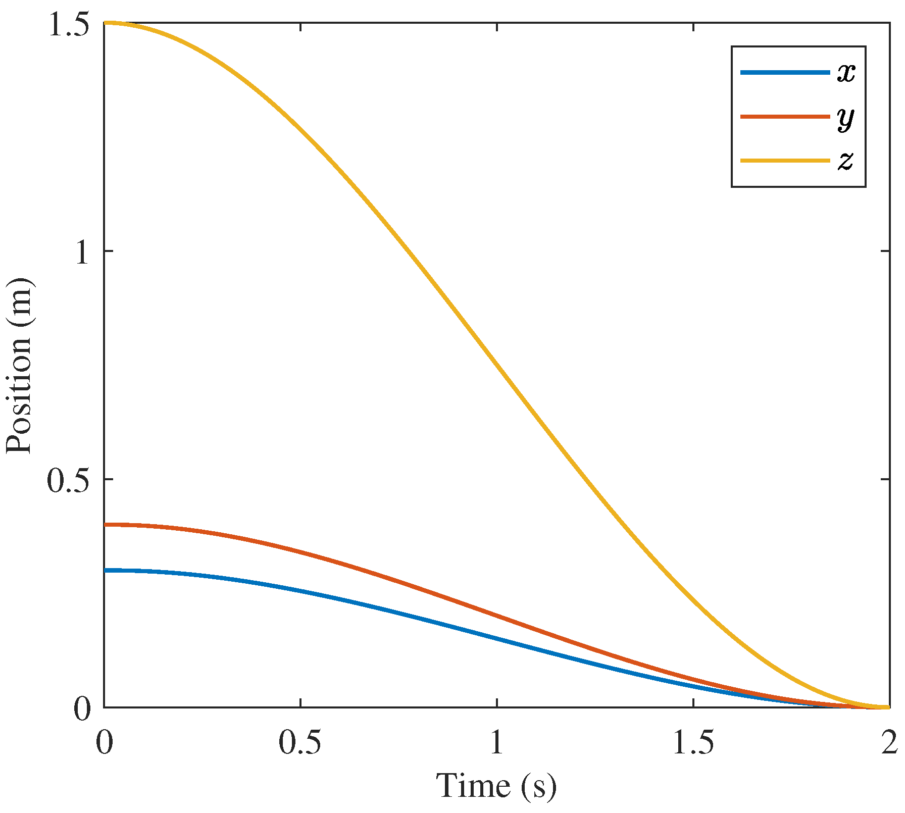 Robotics 11 00144 g019