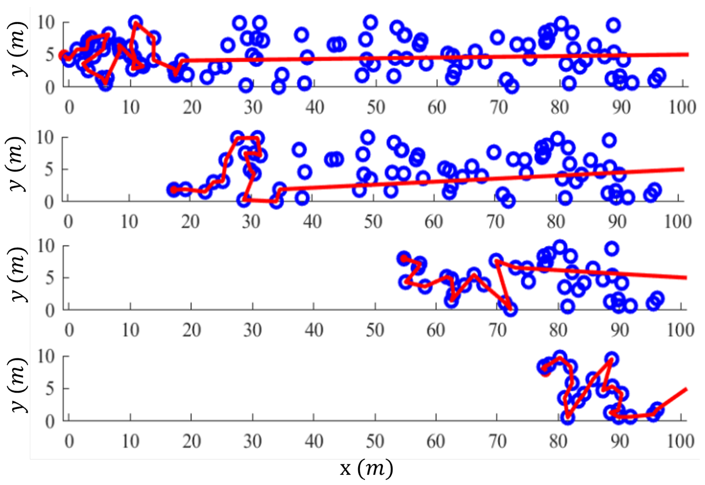 Robotics 11 00144 g029