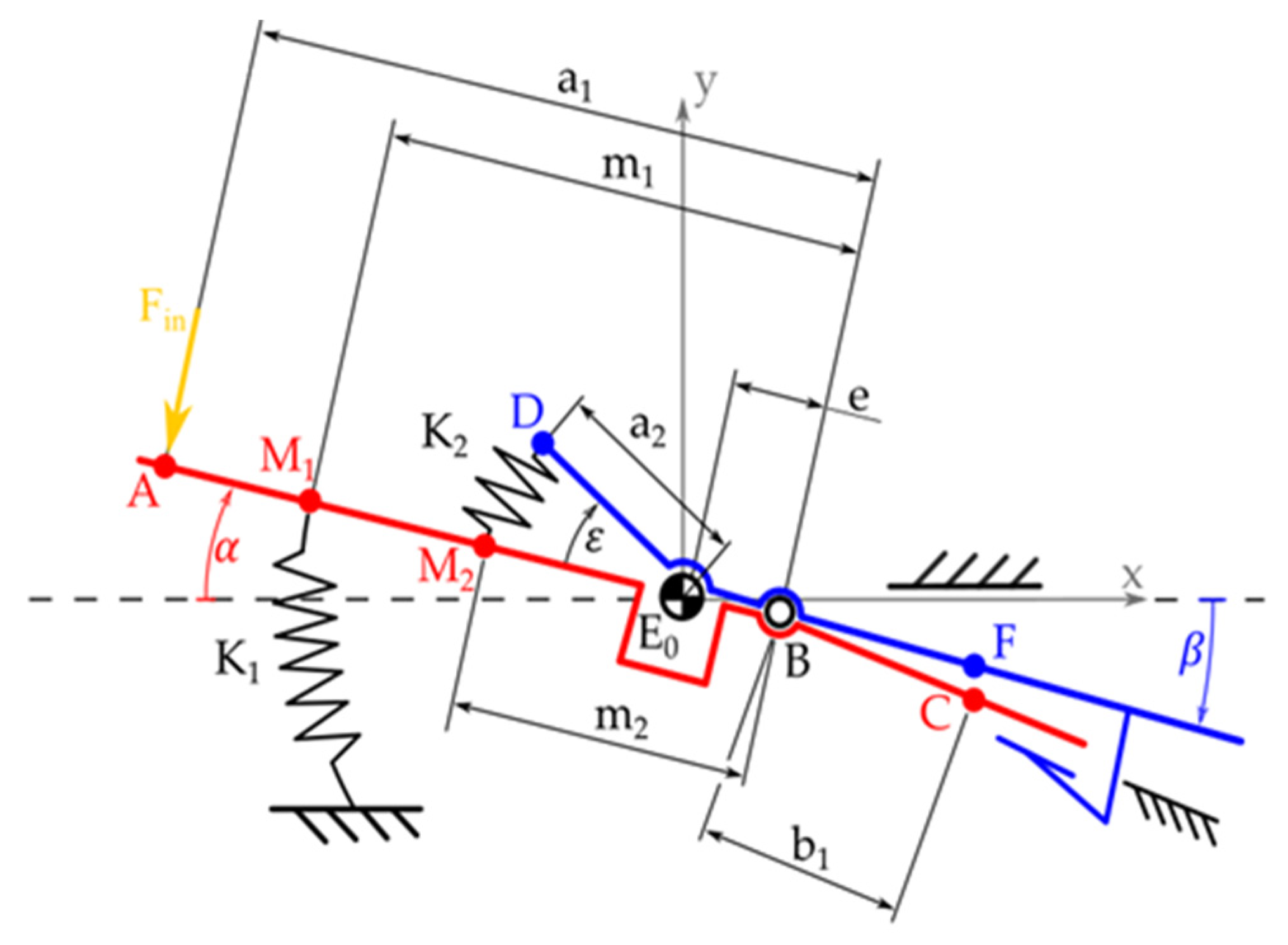 Robotics 11 00145 g003
