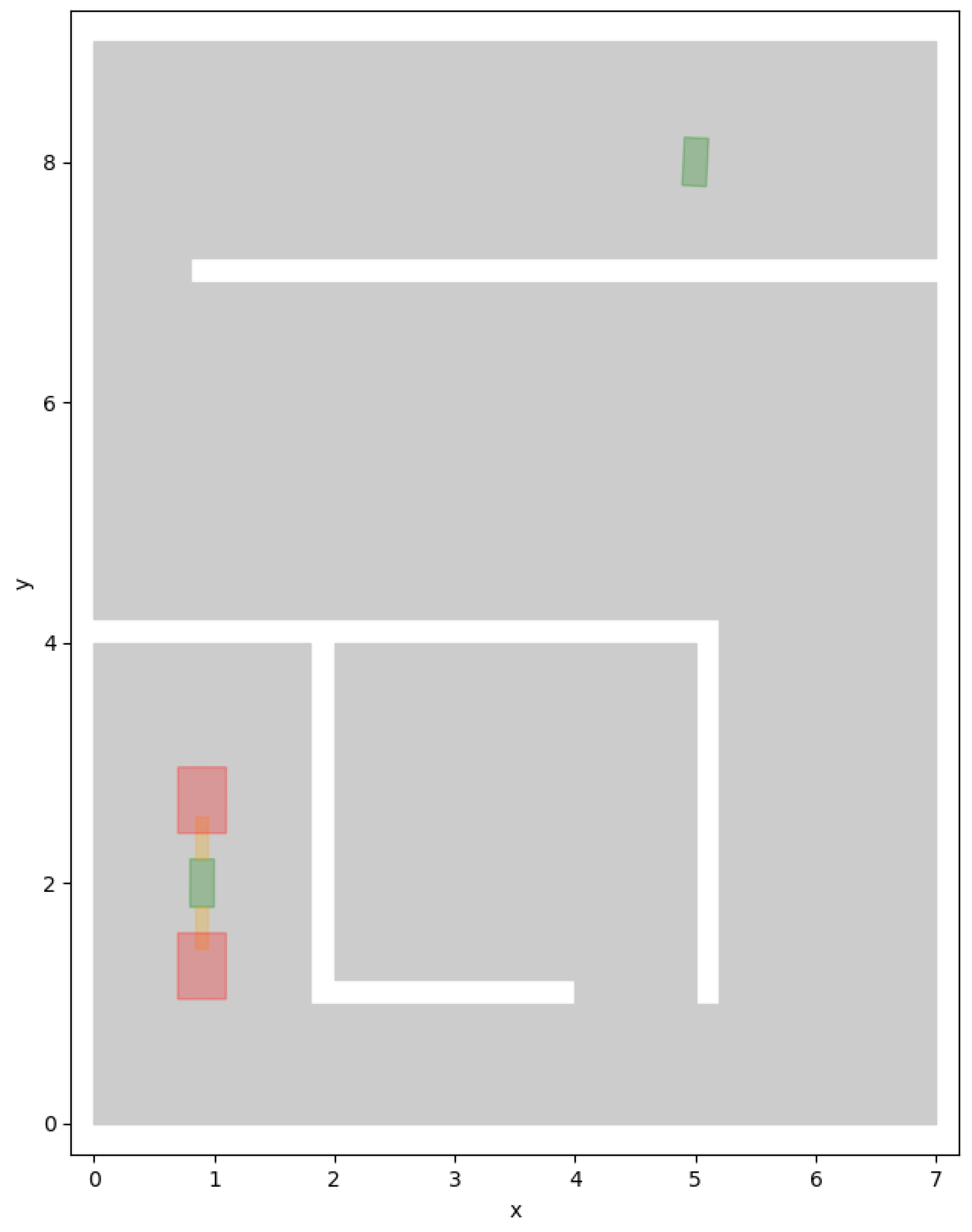 Robotics 11 00148 g004 Robotics 11 00148 g004