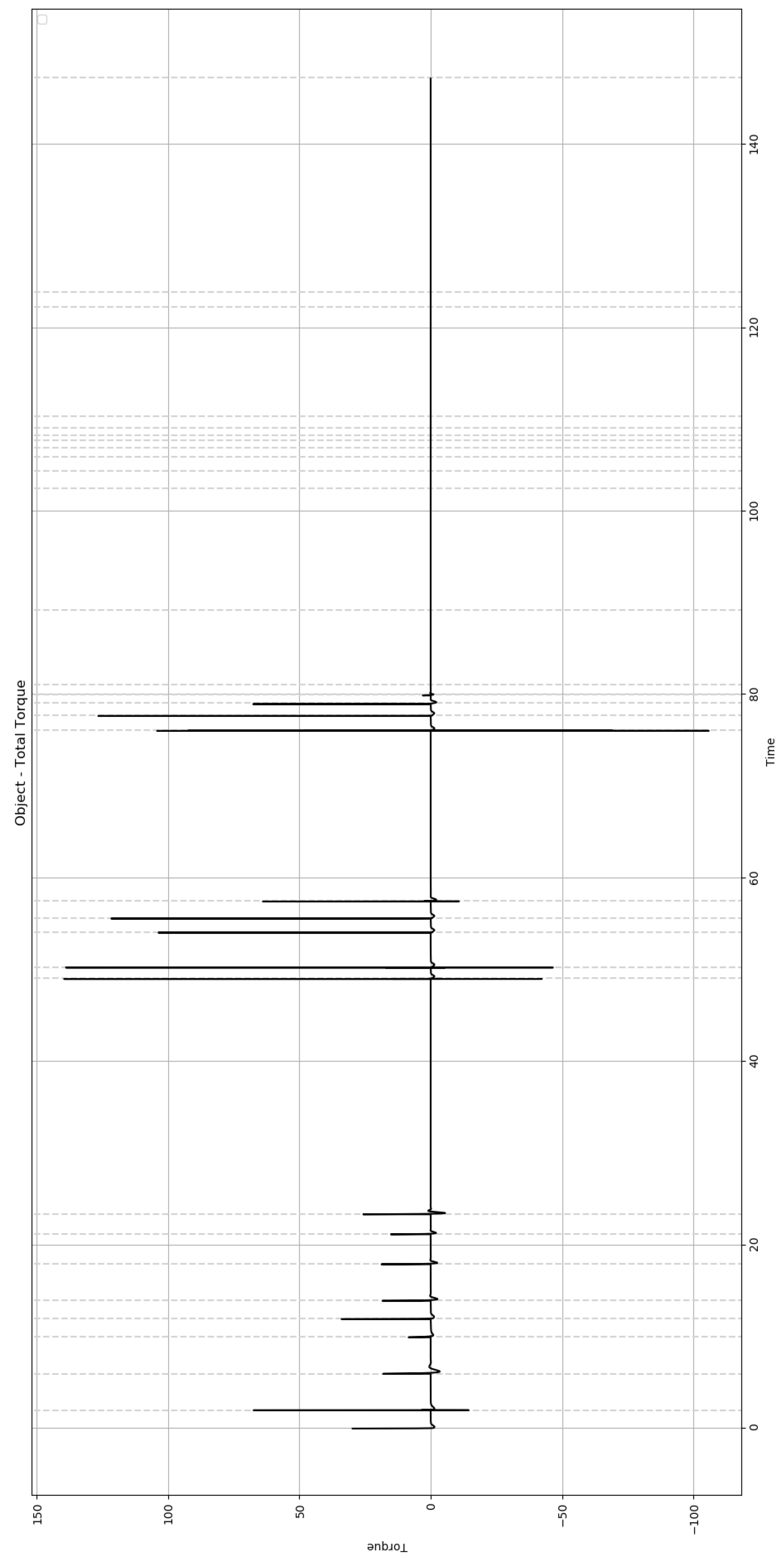 Robotics 11 00148 g013 Robotics 11 00148 g013