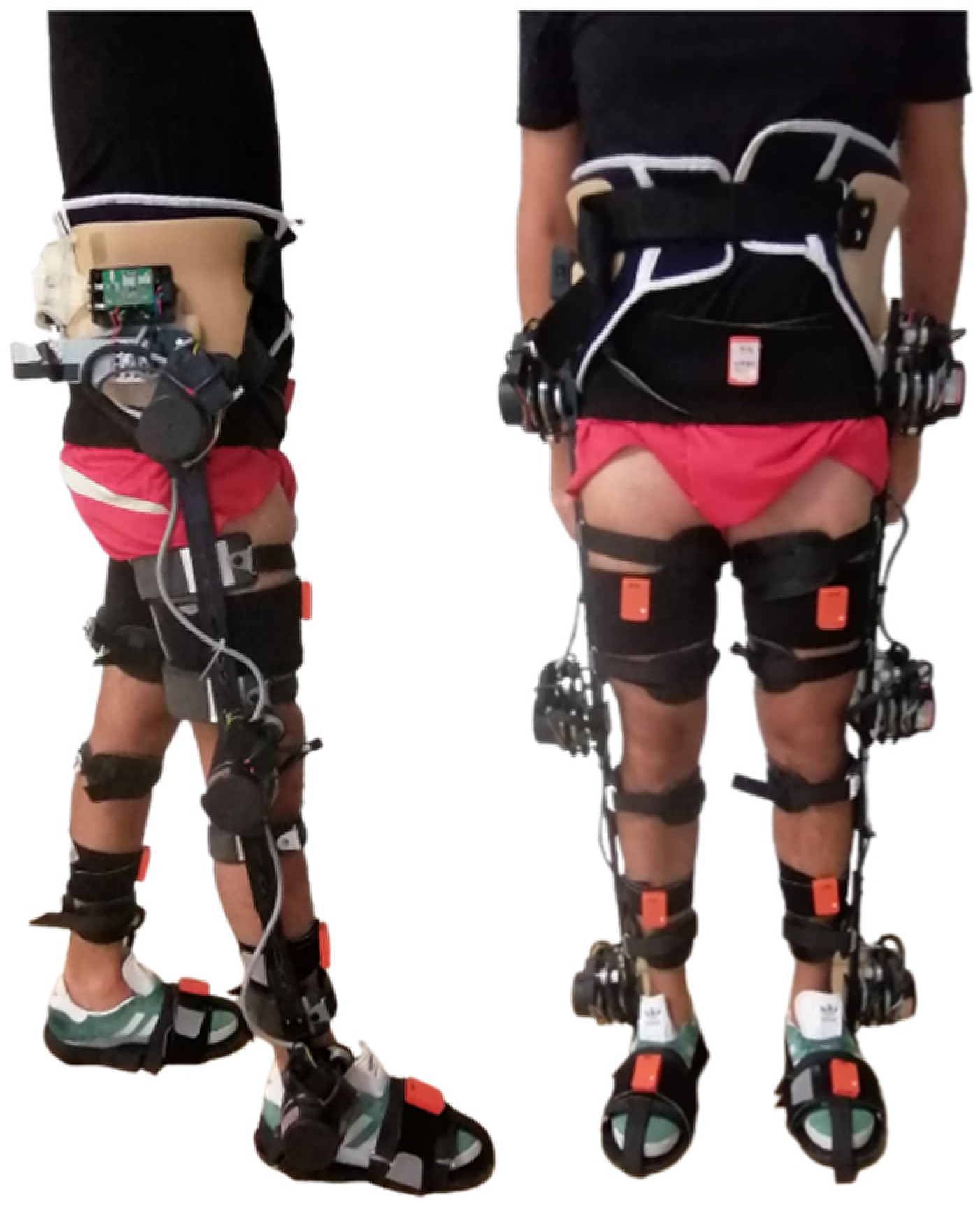 Robotics 11 00151 g002 Robotics 11 00151 g002