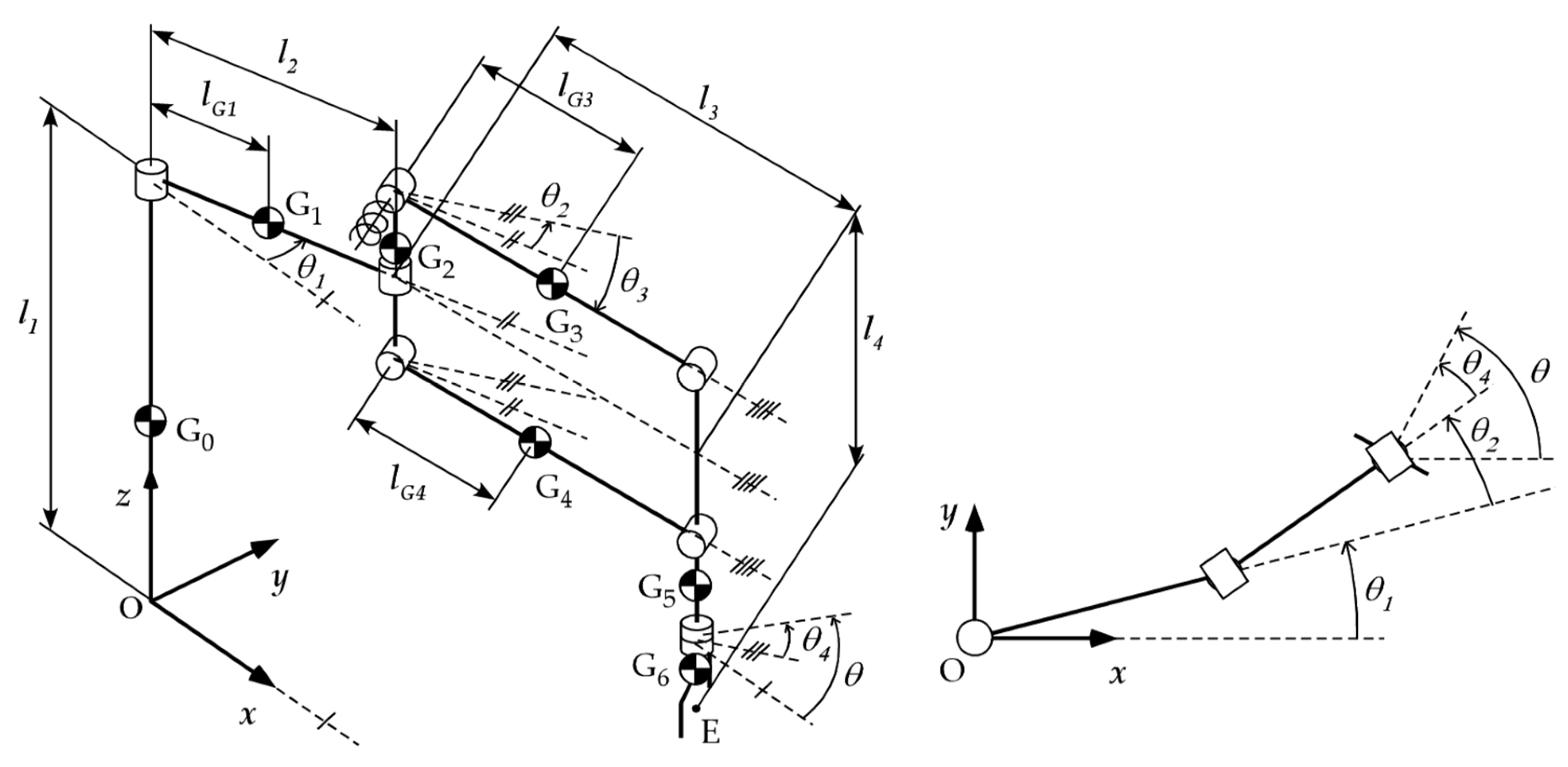 Robotics 11 00152 g002