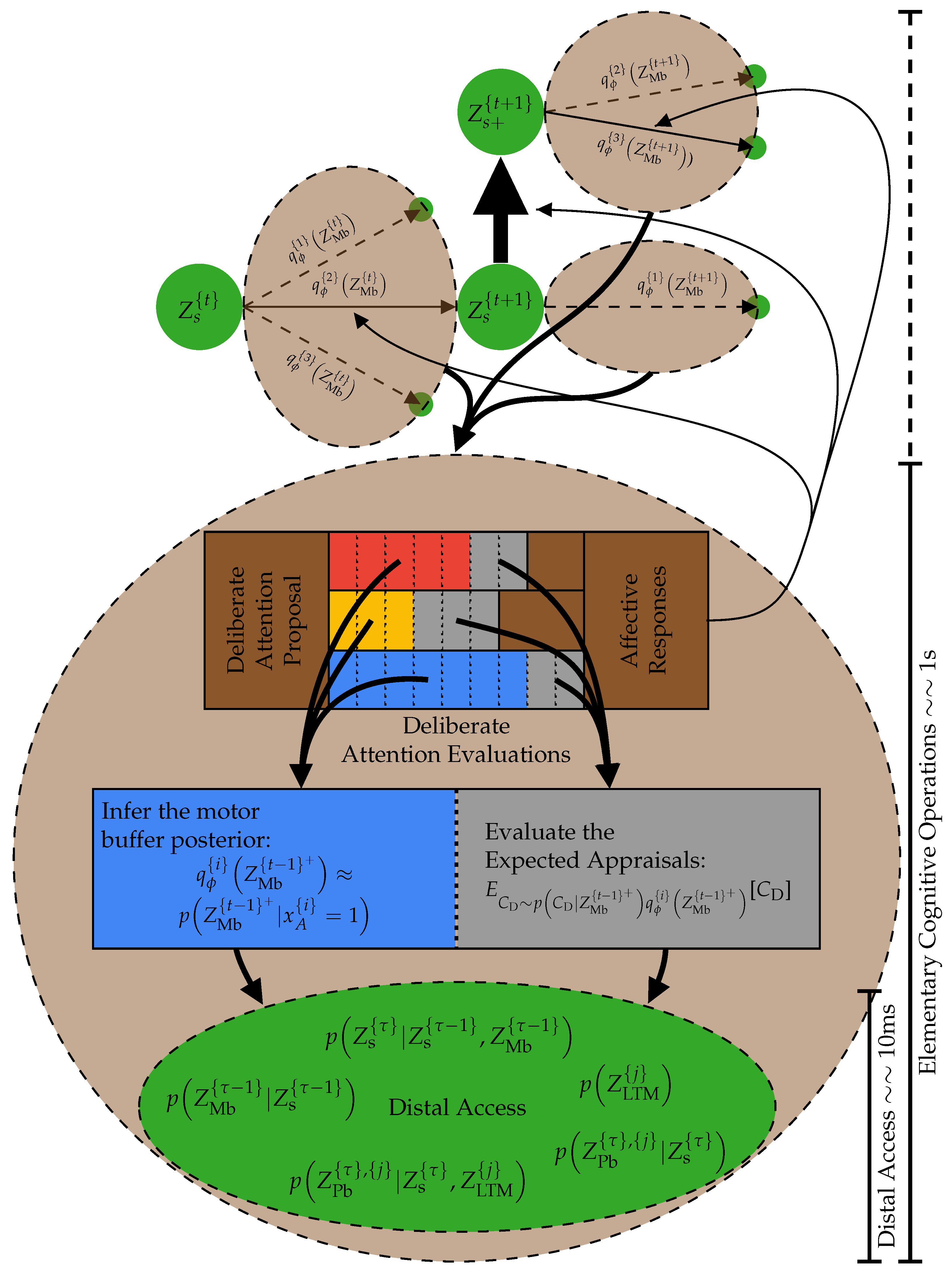 Robotics 11 00153 g002