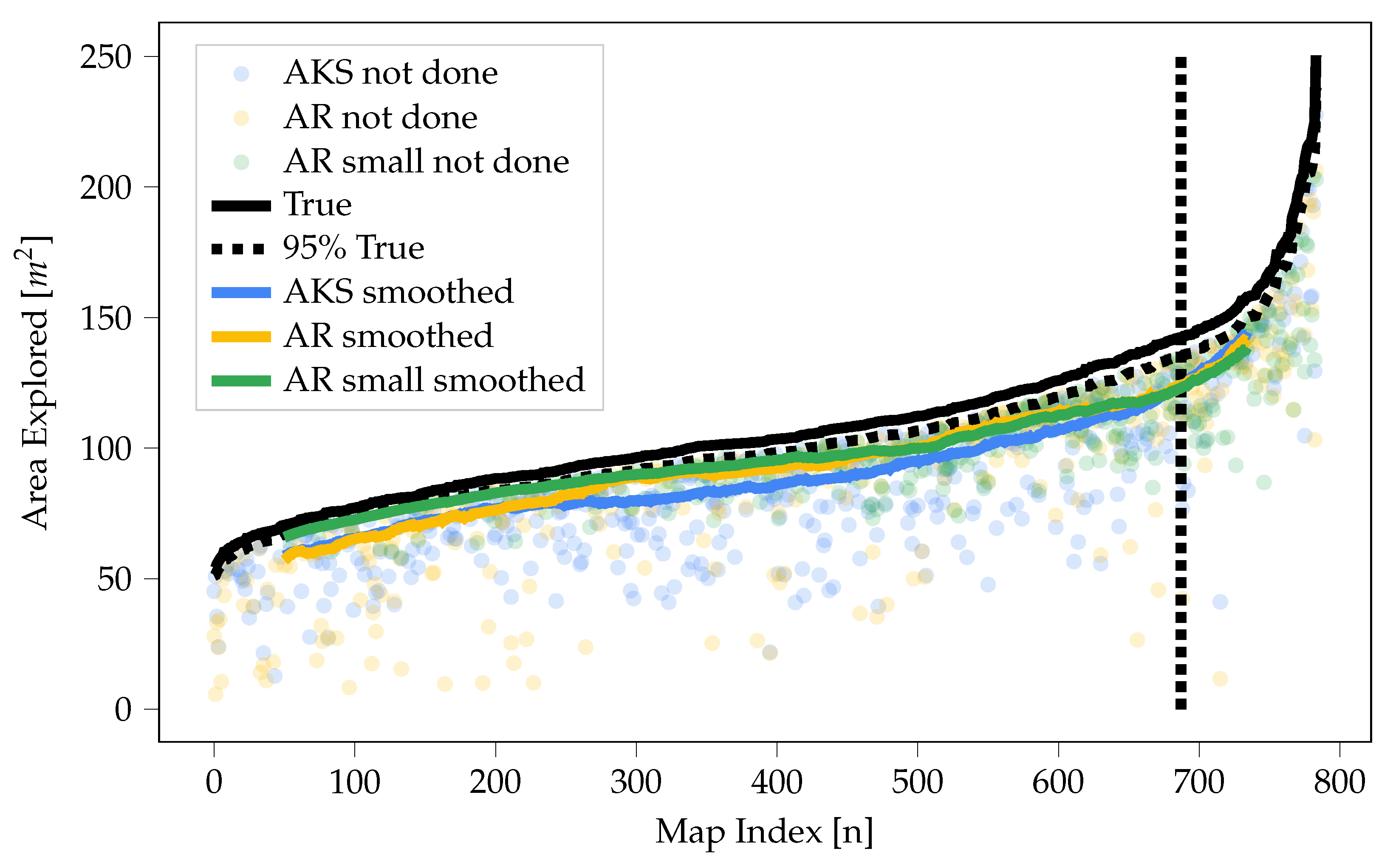 Robotics 11 00153 g004