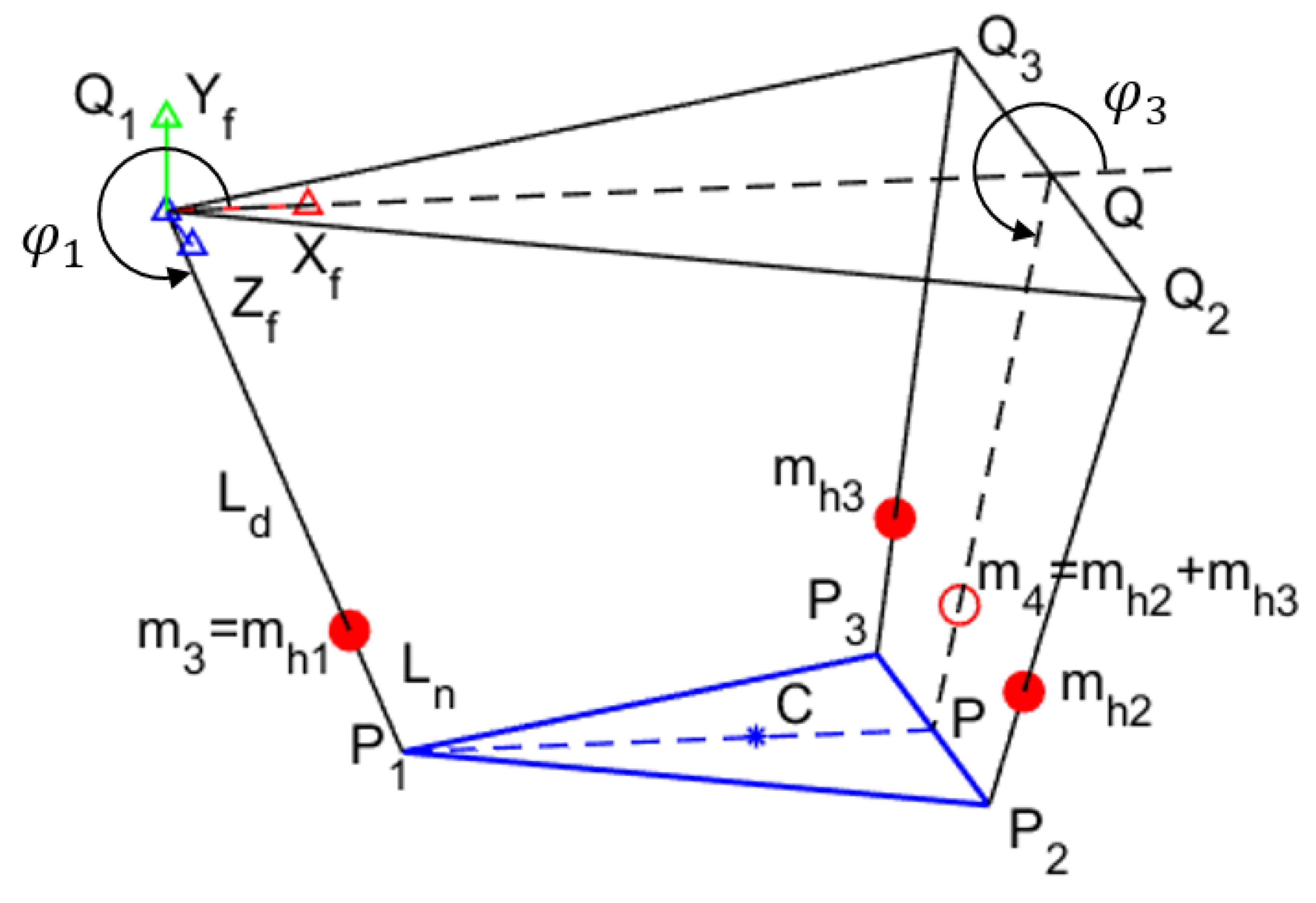 Robotics 11 00154 g003 Robotics 11 00154 g003