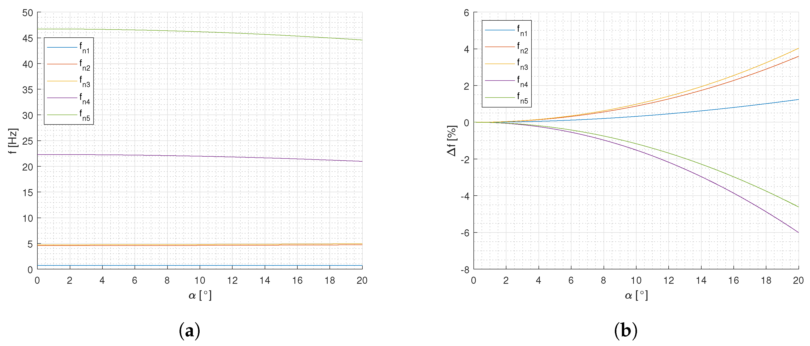 Robotics 11 00154 g004 Robotics 11 00154 g004