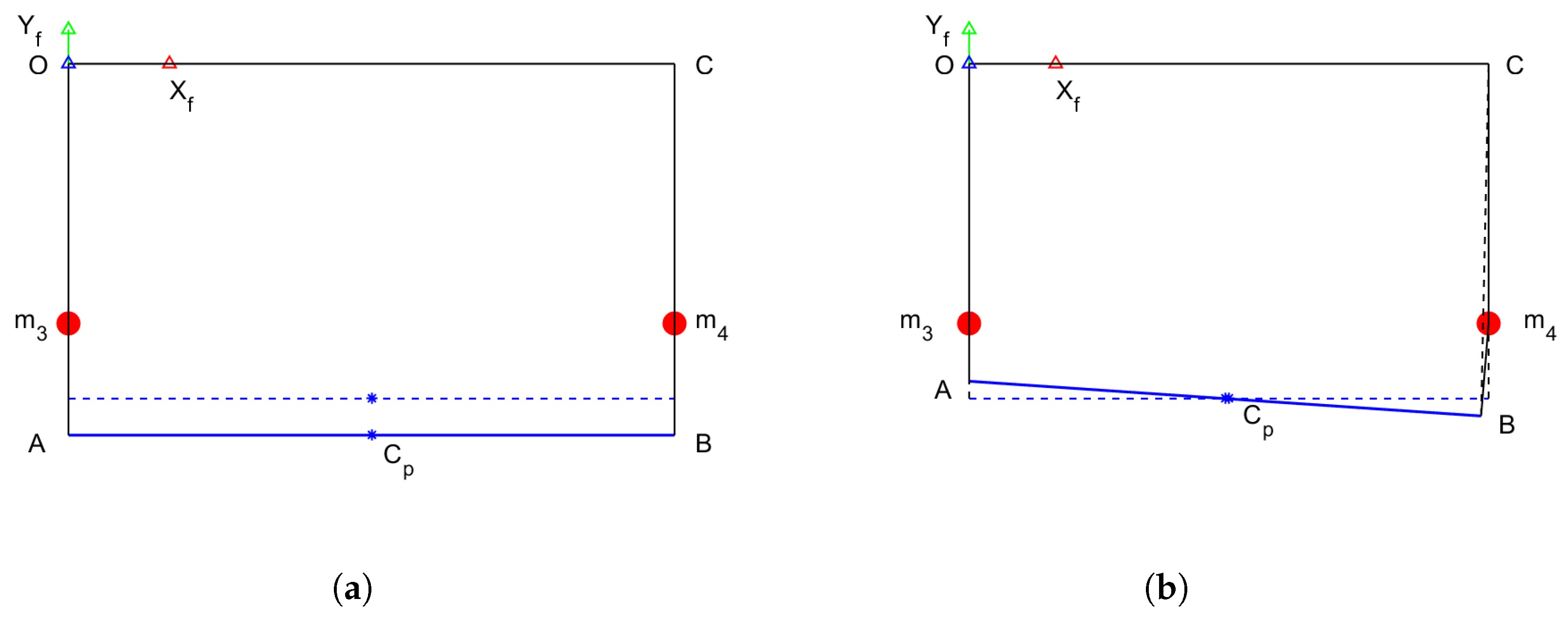 Robotics 11 00154 g006 Robotics 11 00154 g006