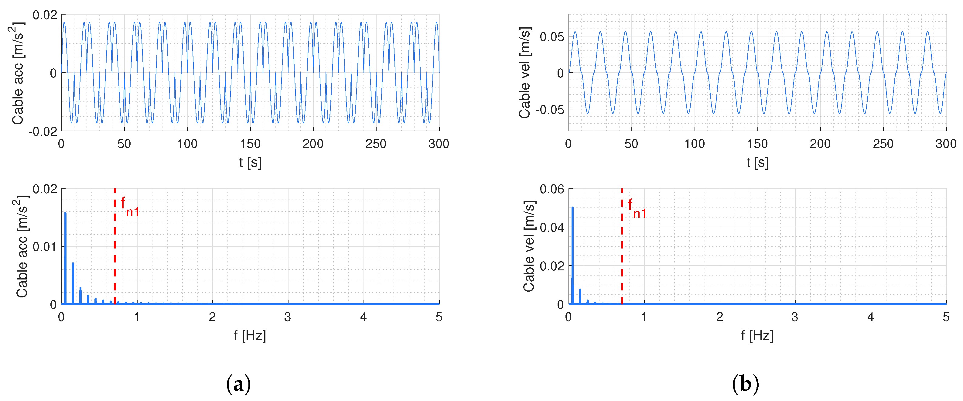 Robotics 11 00154 g013 Robotics 11 00154 g013