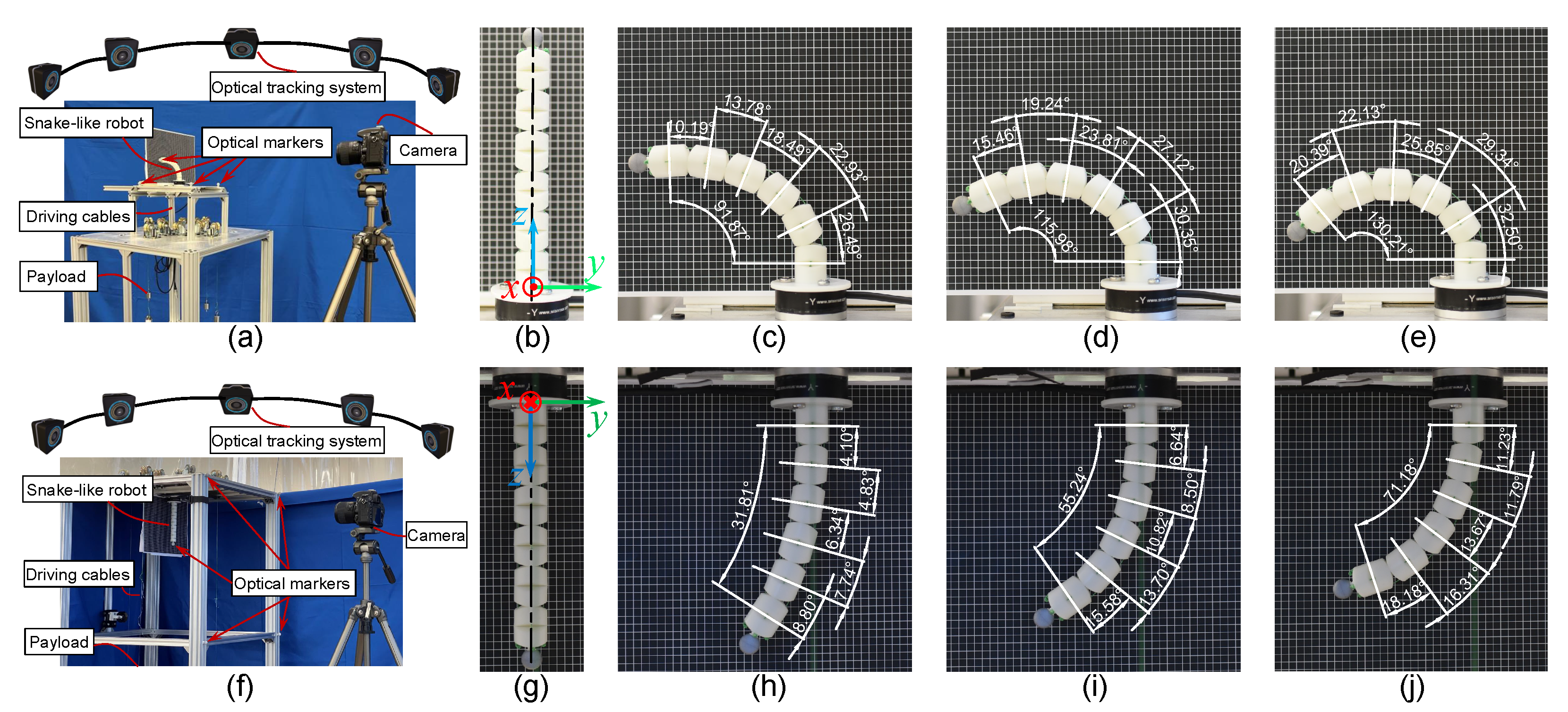 Robotics 12 00002 g004