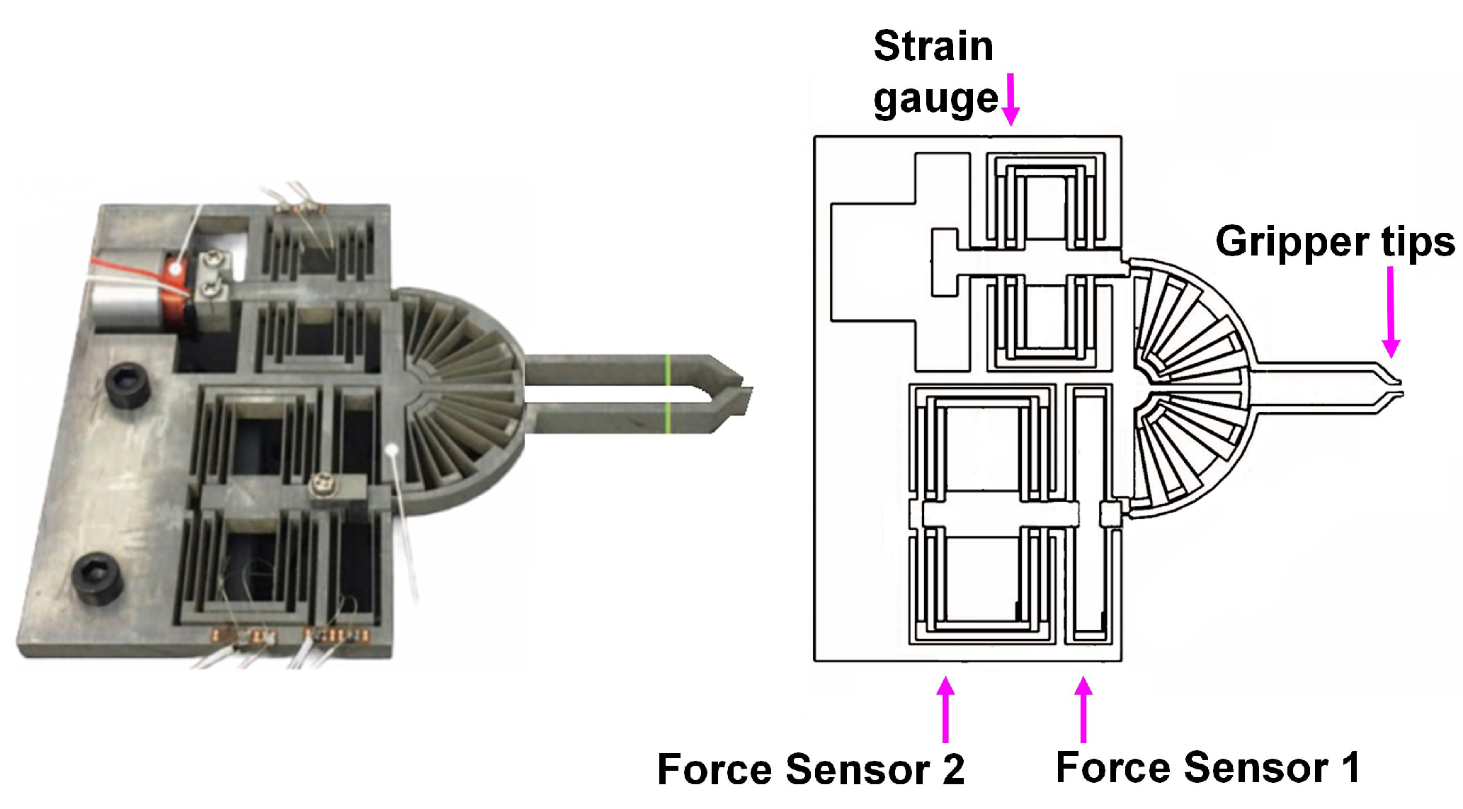 Robotics 12 00005 g007