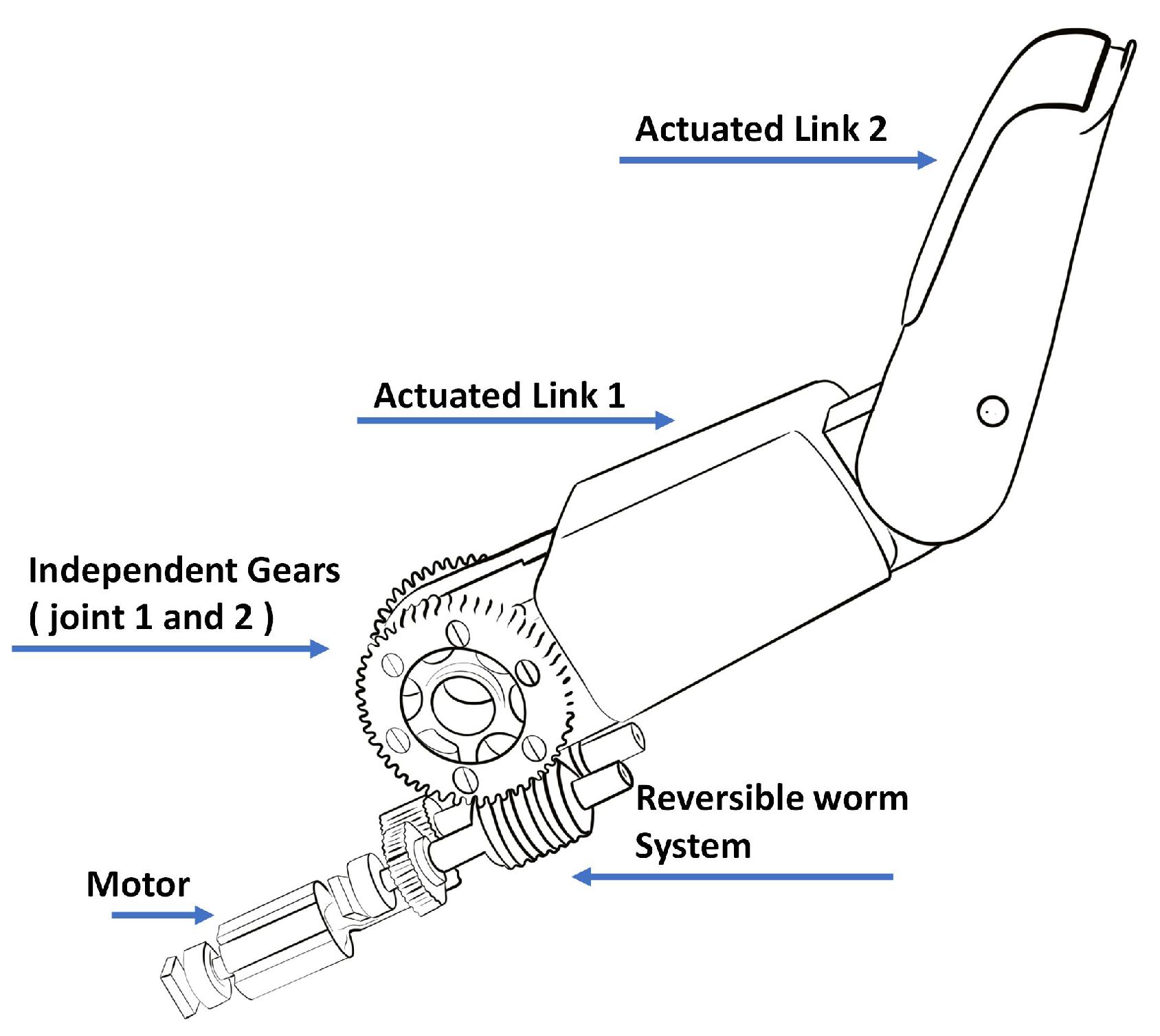 Robotics 12 00005 g017