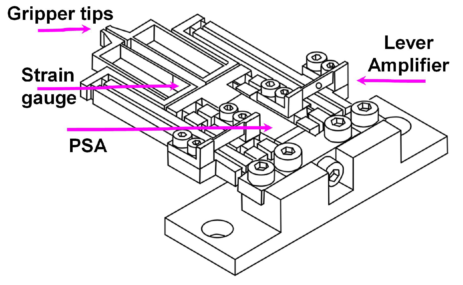 Robotics 12 00005 g020