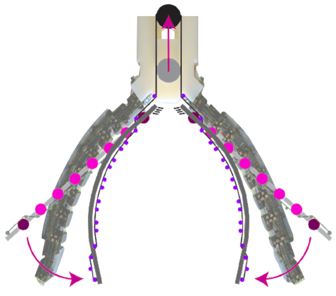Robotics 12 00005 g032