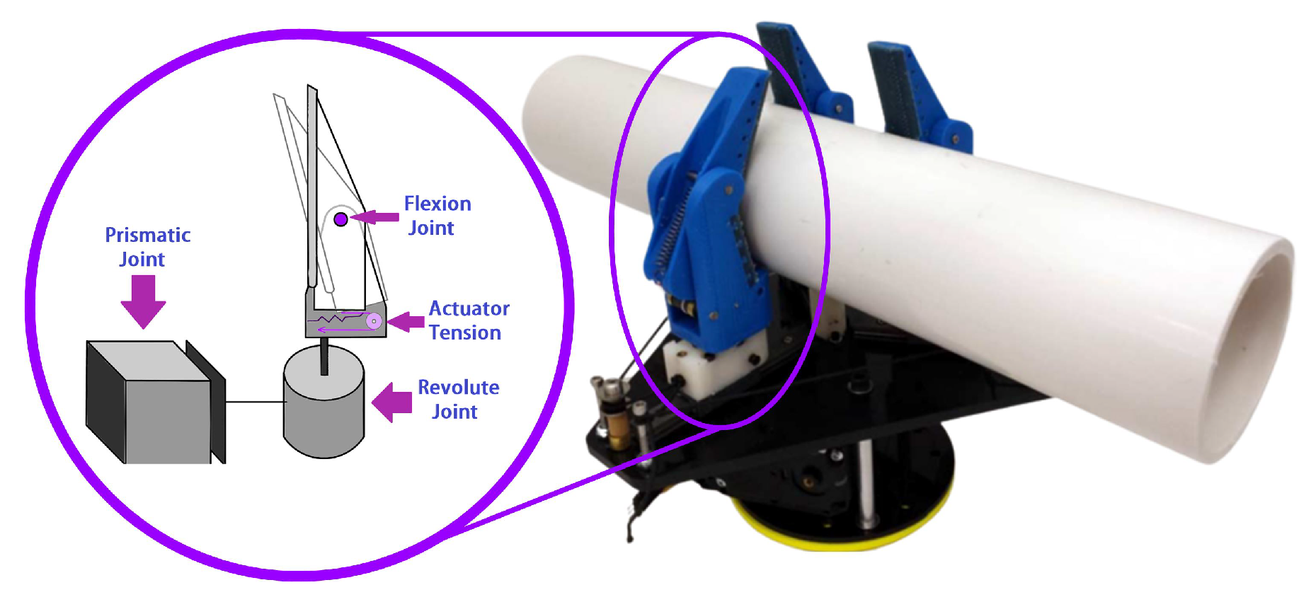 Robotics 12 00005 g034