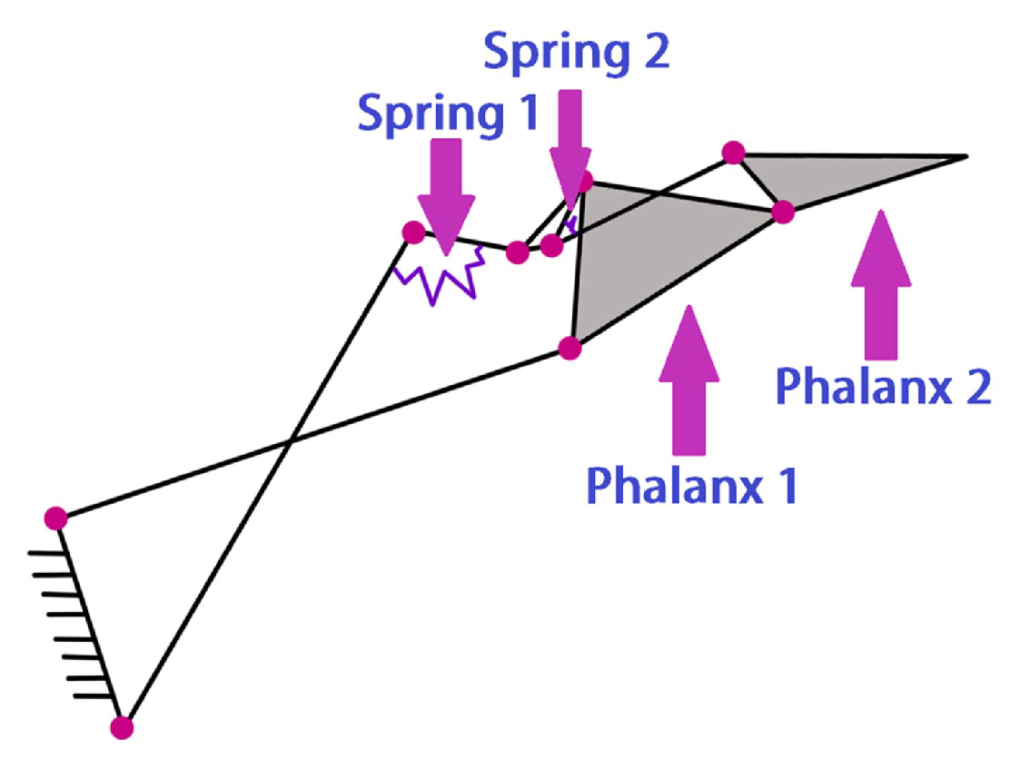 Robotics 12 00005 g039