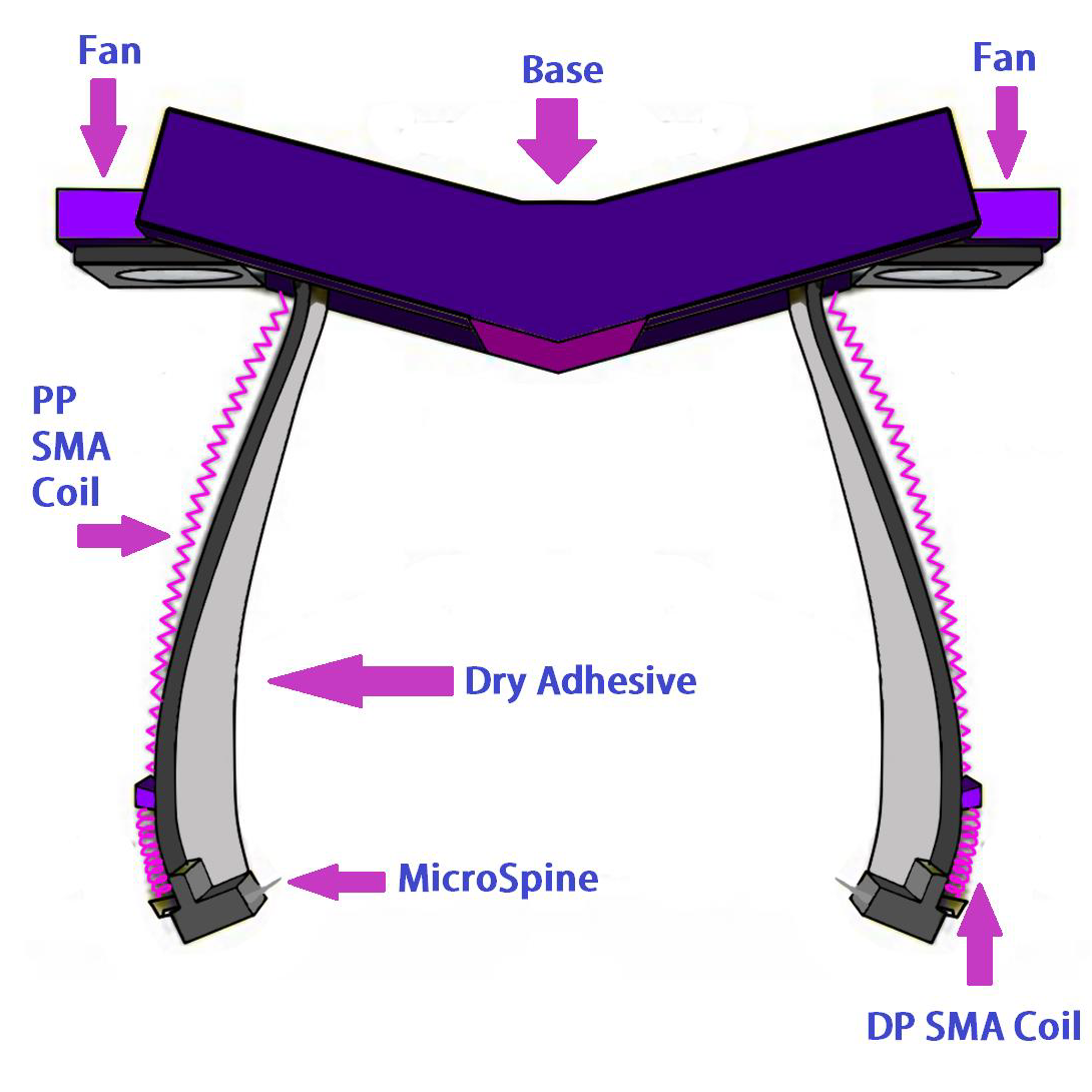Robotics 12 00005 g046
