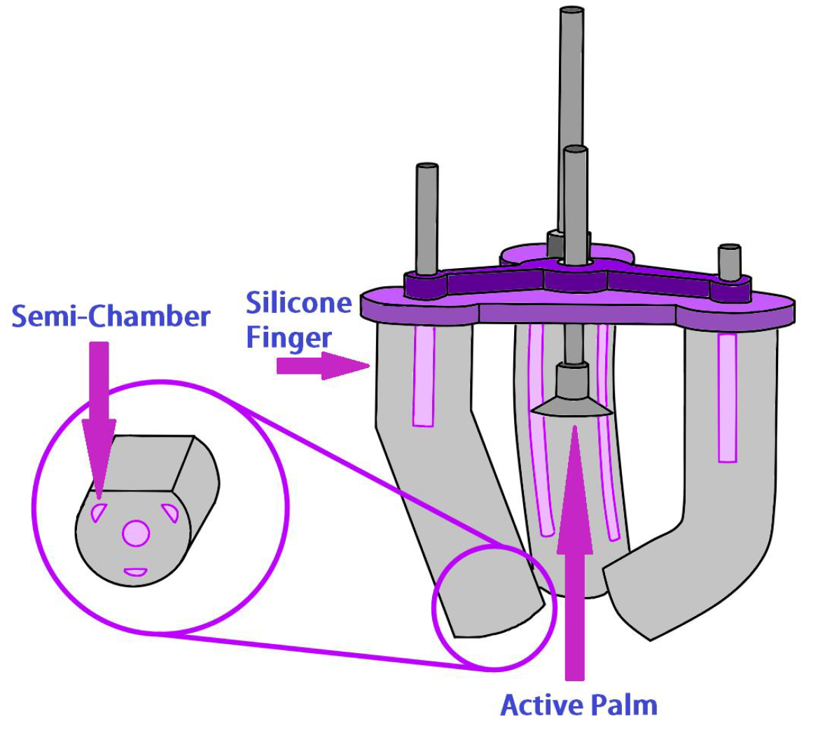 Robotics 12 00005 g048