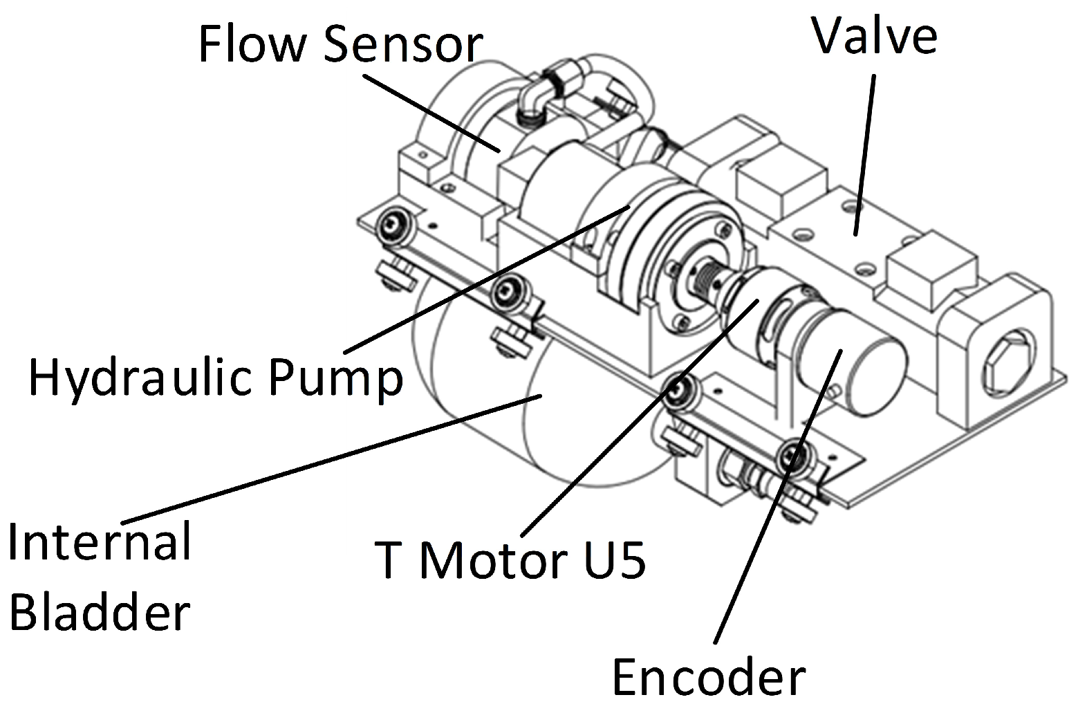 Robotics 12 00008 g004