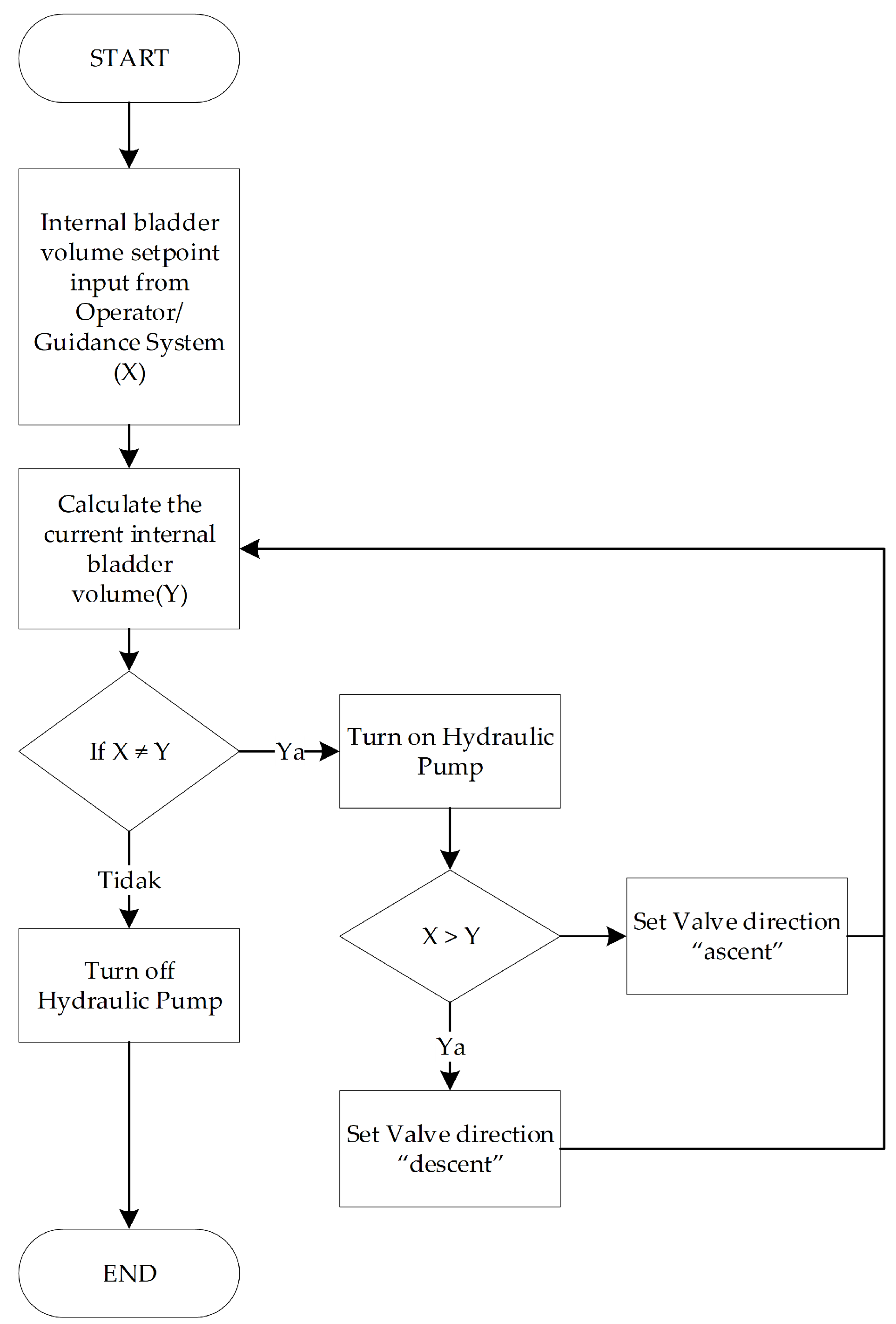Robotics 12 00008 g006