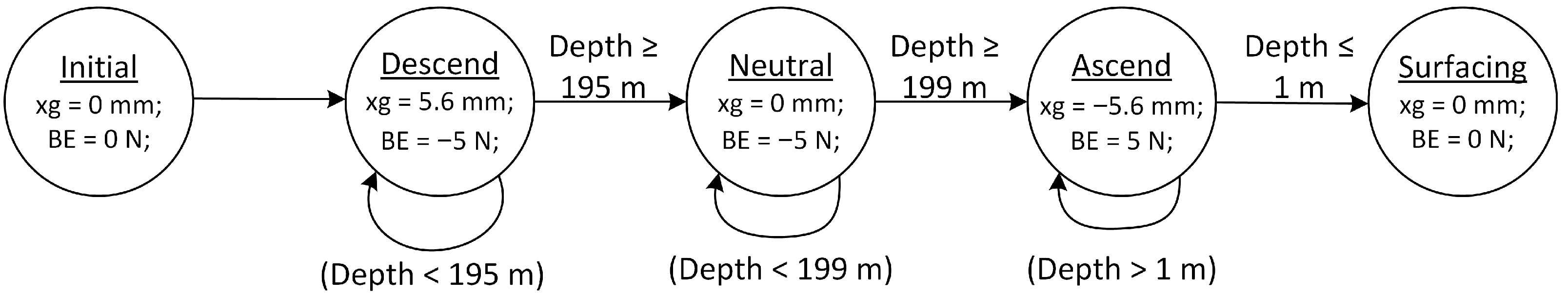 Robotics 12 00008 g012
