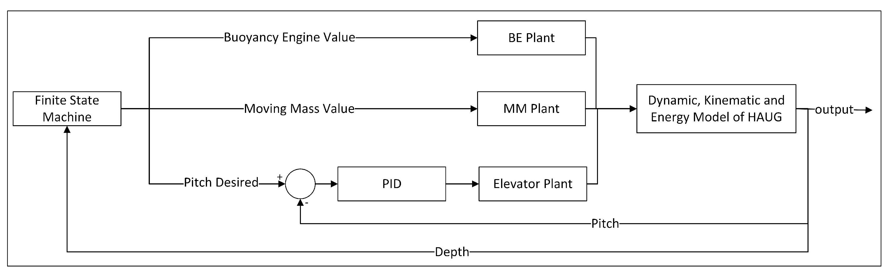 Robotics 12 00008 g019