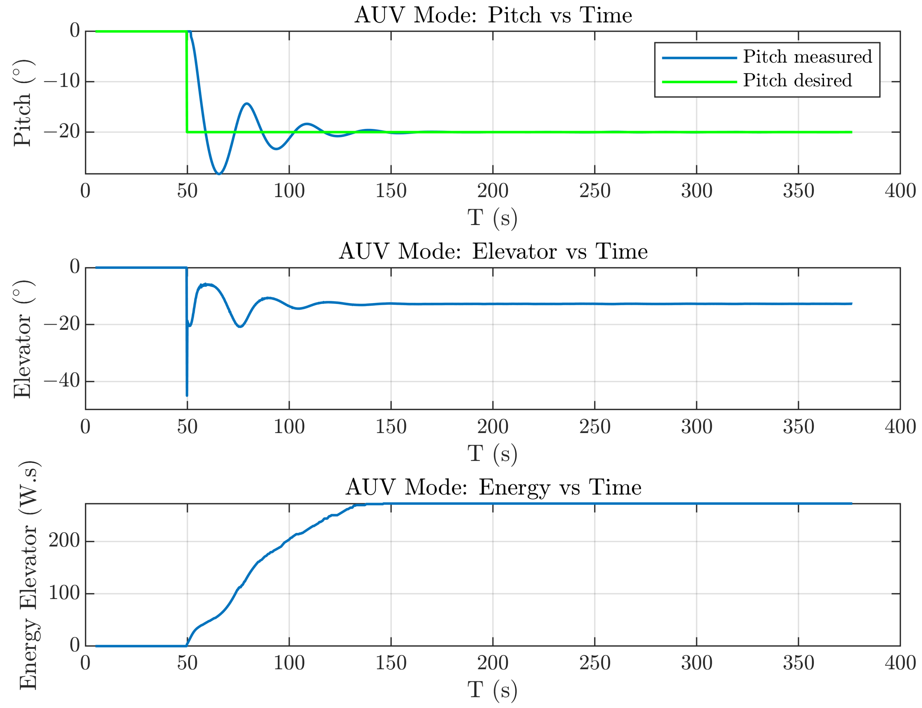 Robotics 12 00008 g022
